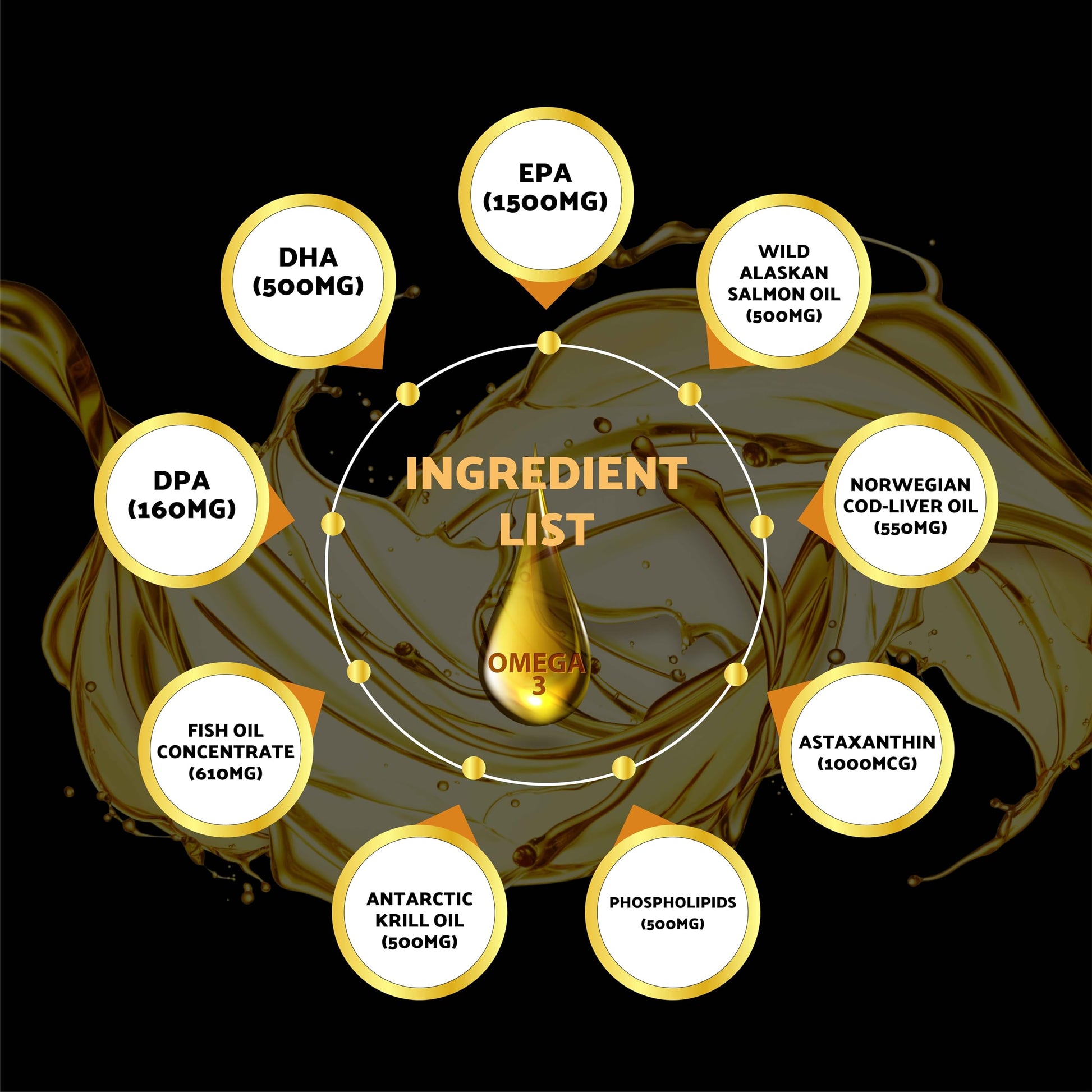 Nutriissa Omega 3 - Full Spectrum - 180 Count - High Concentrate Formula Fish Oil, Krill Oil Nutriissa