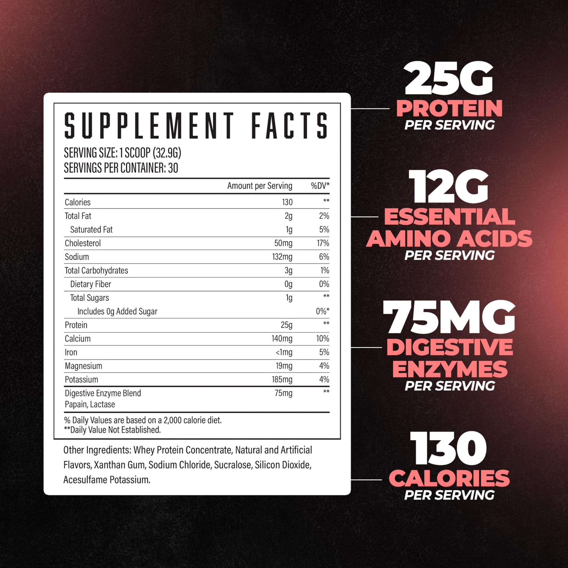 Huge Supplements, Whey Protein Concentrate Powder, Clinically Dosed Formula, 25g Huge Supplements