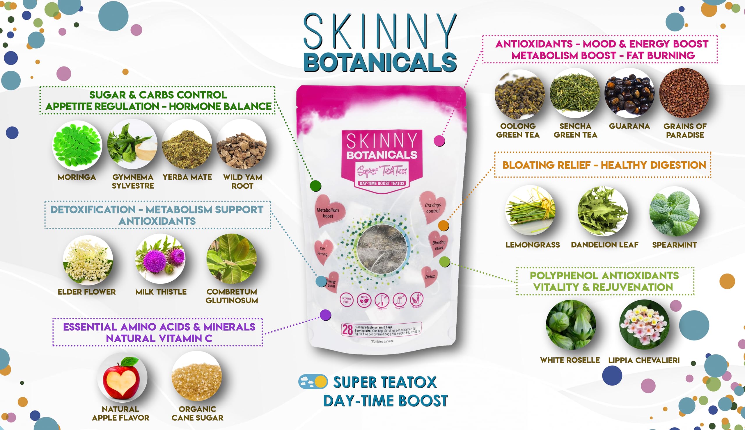 Skinny Botanicals Daytime Detox Tea for Body Cleanse All Natural - Laxative-Free, Supports Skinny Botanicals
