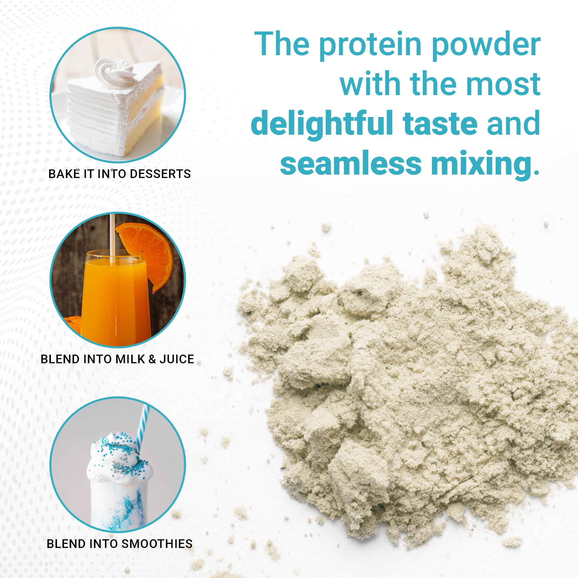 Genepro Unflavored Protein Powder - New Formula - Lactose-Free, Gluten-Free, & Non Genepro Gen. 3 The Protein Solution