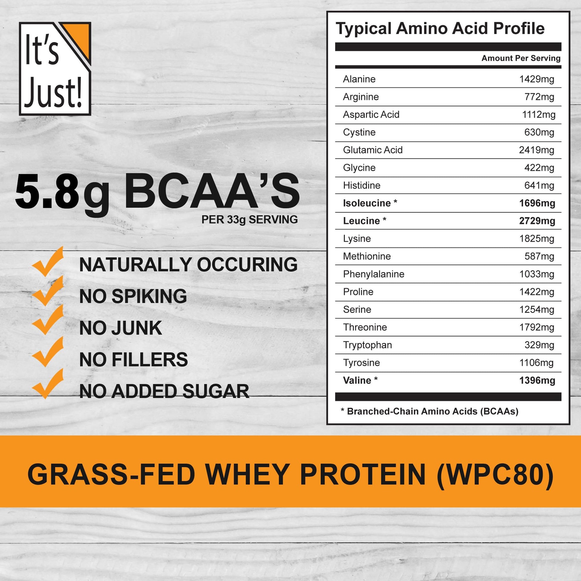It's Just! - 100% Whey Protein Concentrate, Made in USA, Premium WPC-80, No Added It's Just!