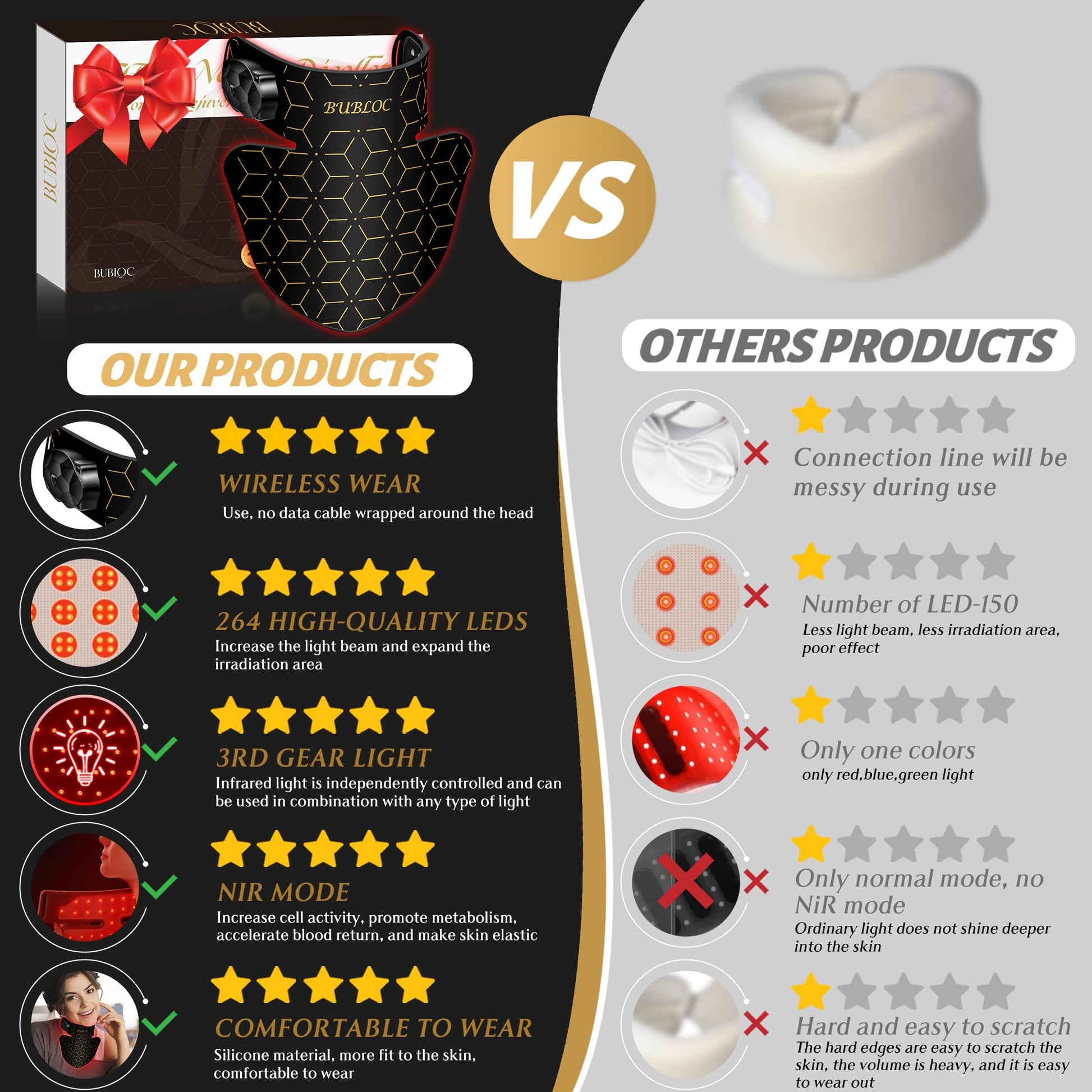 Upgraded Red Light Therapy Mask for Neck & Décolleté, 850 nm Wireless Infrared Light Therapy Suitable BUBLOC