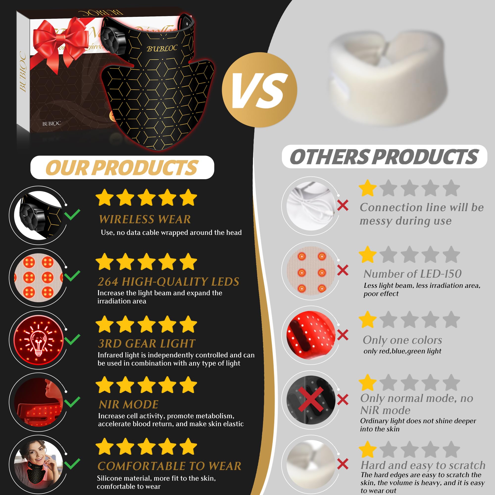 Upgraded Red Light Therapy Mask for Neck & Décolleté, 850 nm Wireless Infrared Light Therapy Suitable BUBLOC