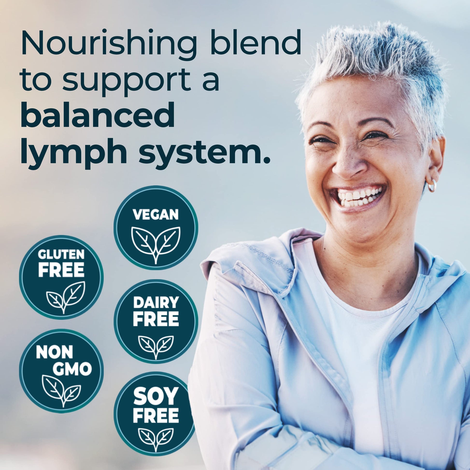 PUREHEALTH RESEARCH Lymph System Support Supplement - Lymphatic Drainage Supplement PUREHEALTH RESEARCH