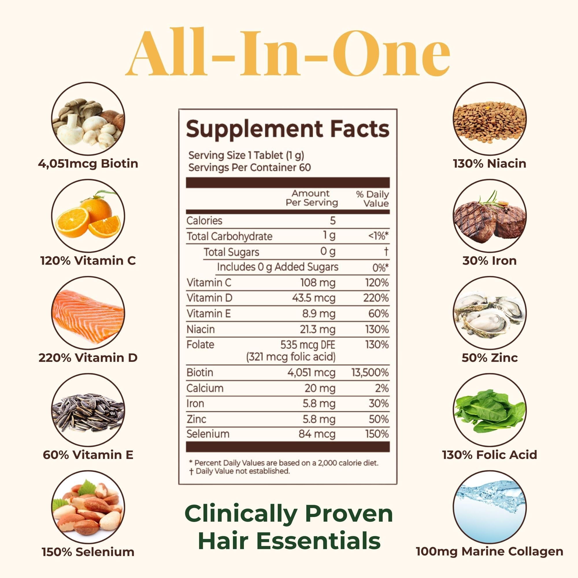 Heebin's Royal Hair, Brows & Lashes, Hair Growth Vitamins with Biotin 4000 mcg, Collagen Heebin's