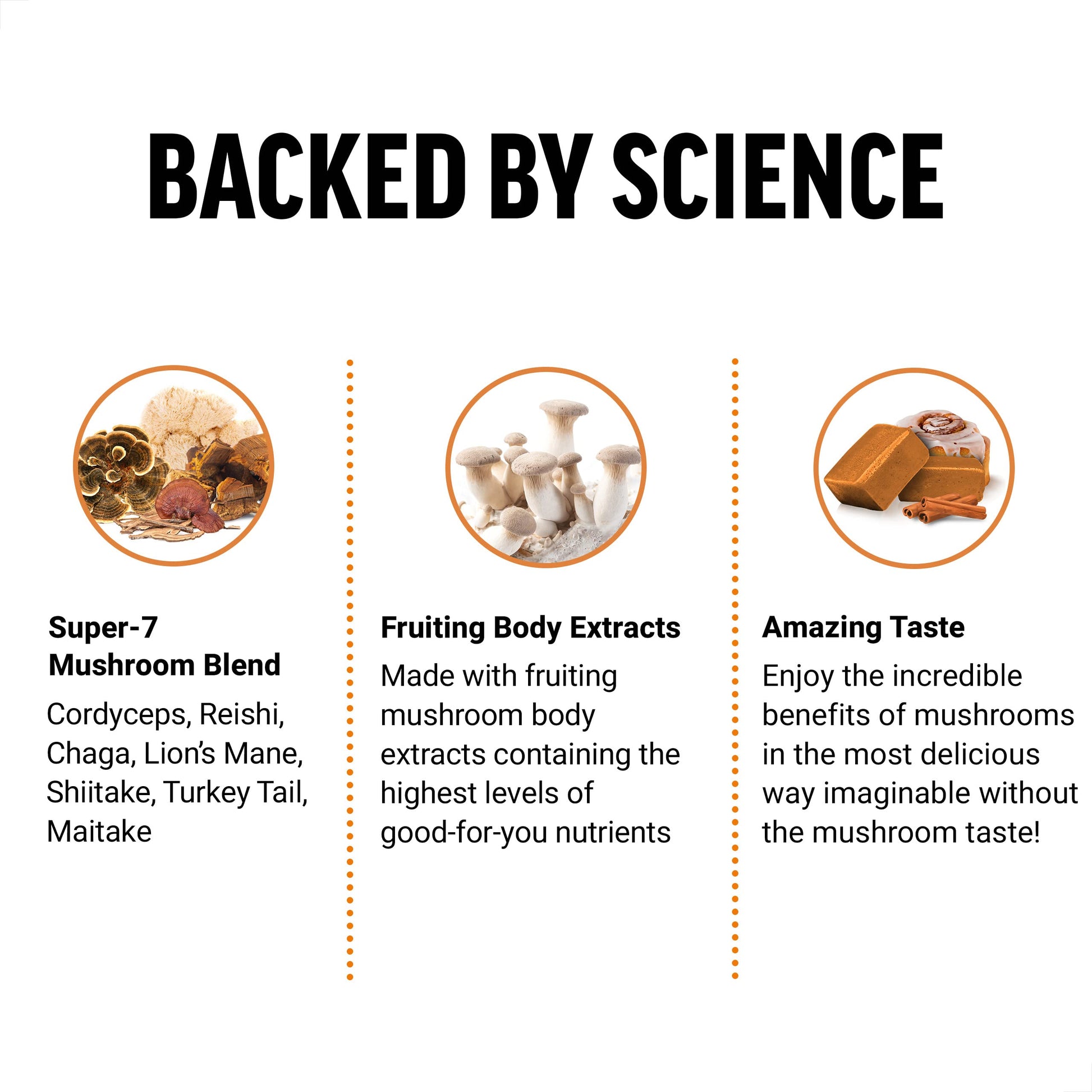 FORCE FACTOR Modern Mushrooms Soft Chews, Mushroom Supplement with Lions Mane Force Factor