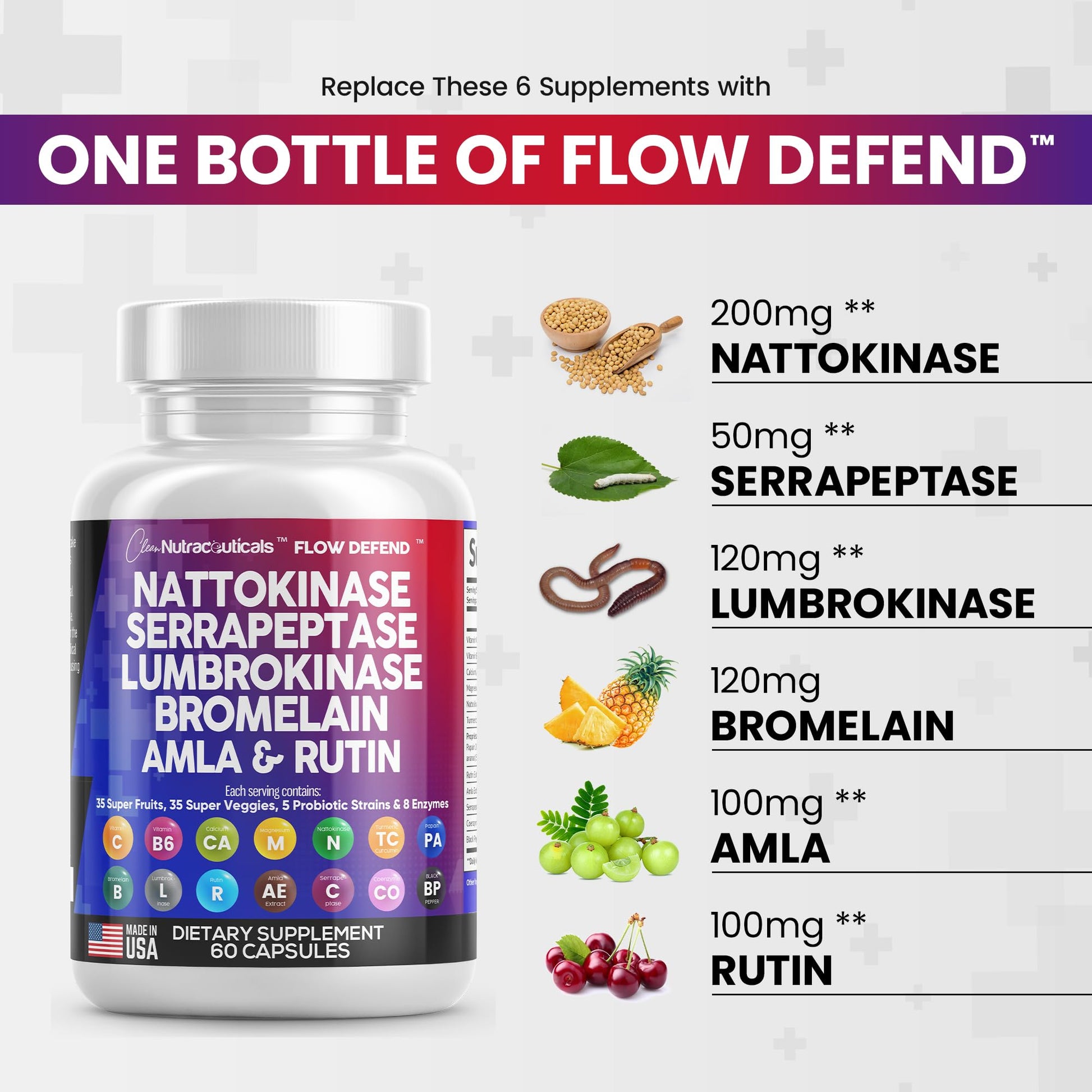 Nattokinase 4000 FU Serrapeptase 120000 SPU Lumbrokinase Enzyme