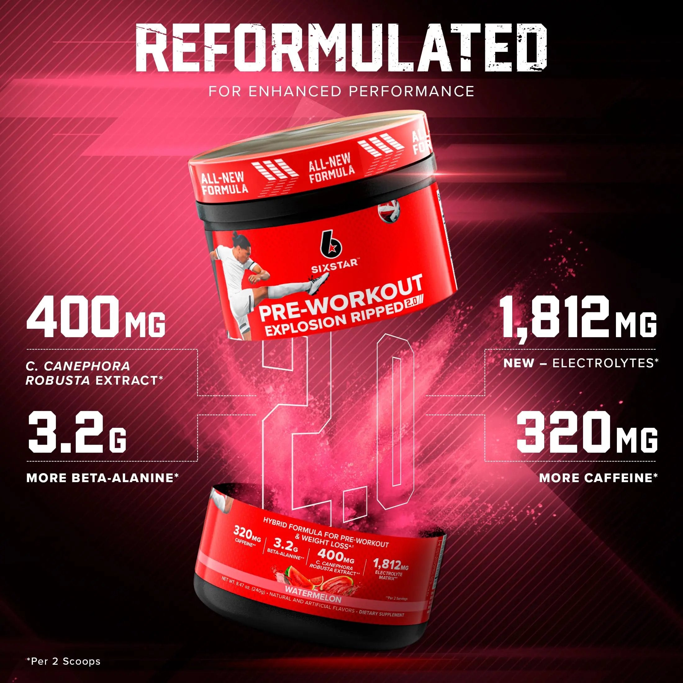 Six Star Pre-Workout Explosion Ripped 2.0 Watermelon - Endurance Powder with Caffeine Six Star