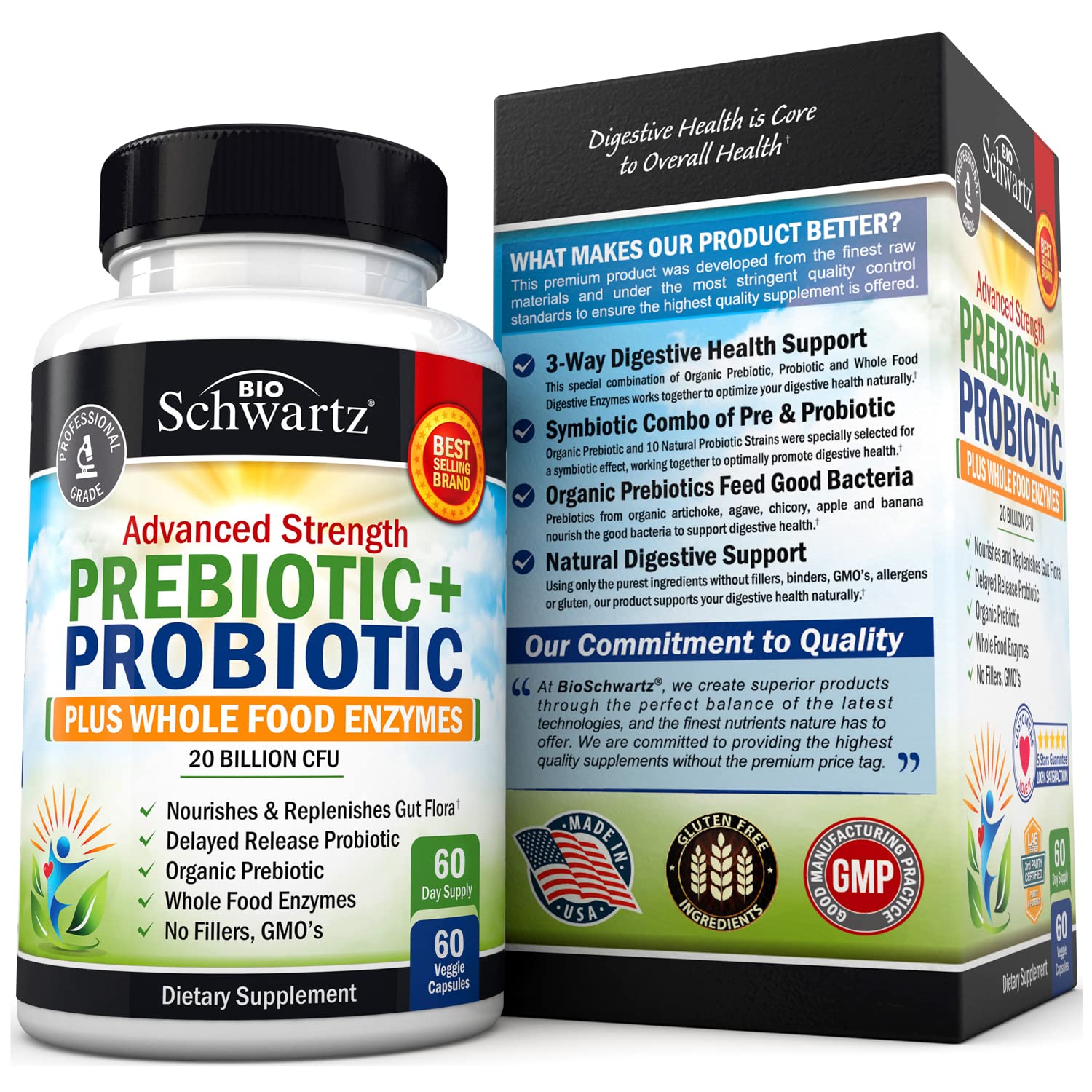 Prebiotics and Probiotic with Whole Food Enzymes for Adults Women & Men BioSchwartz