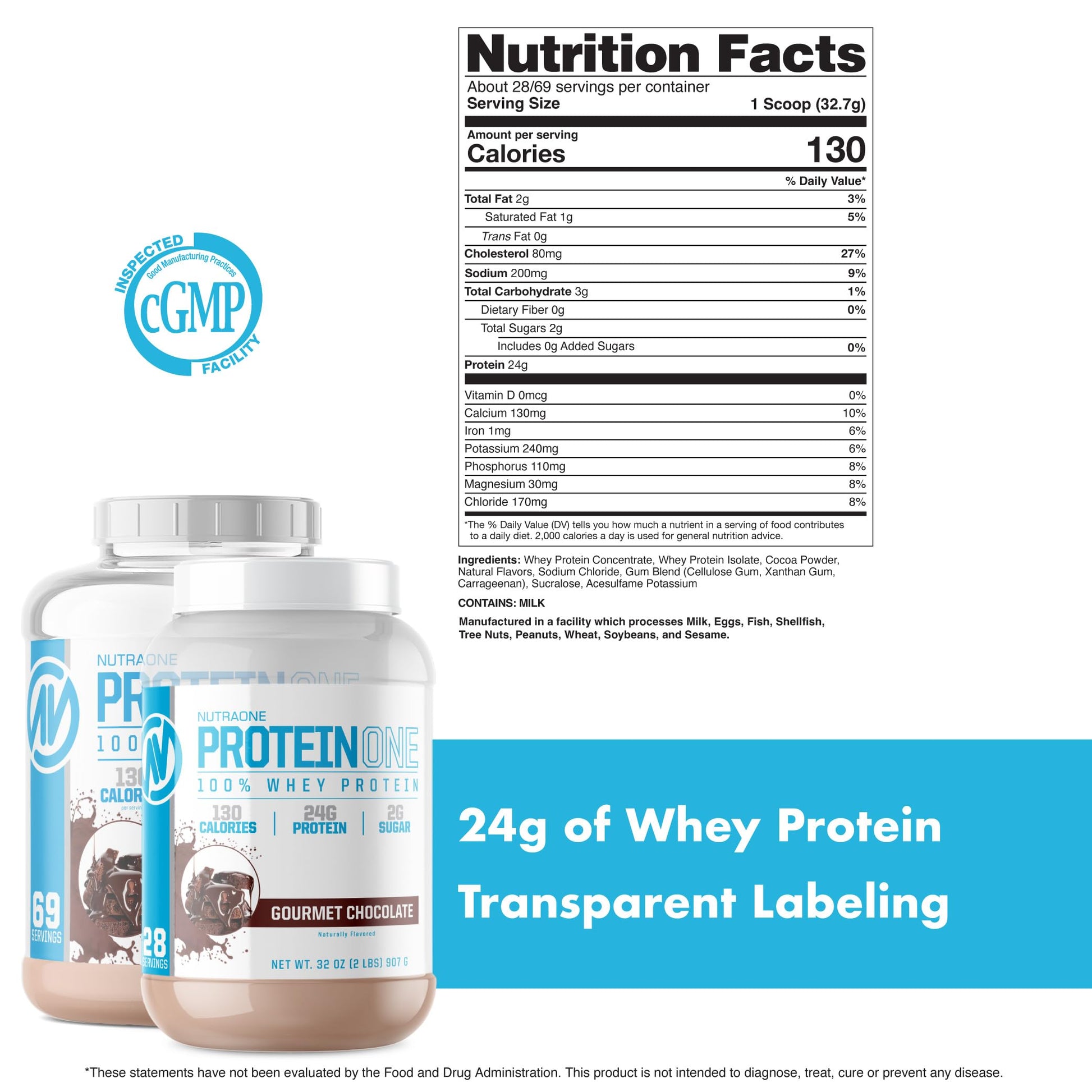 ProteinOne Whey Protein by NutraOne —Promote Recovery and Build Muscle NutraOne Nutrition