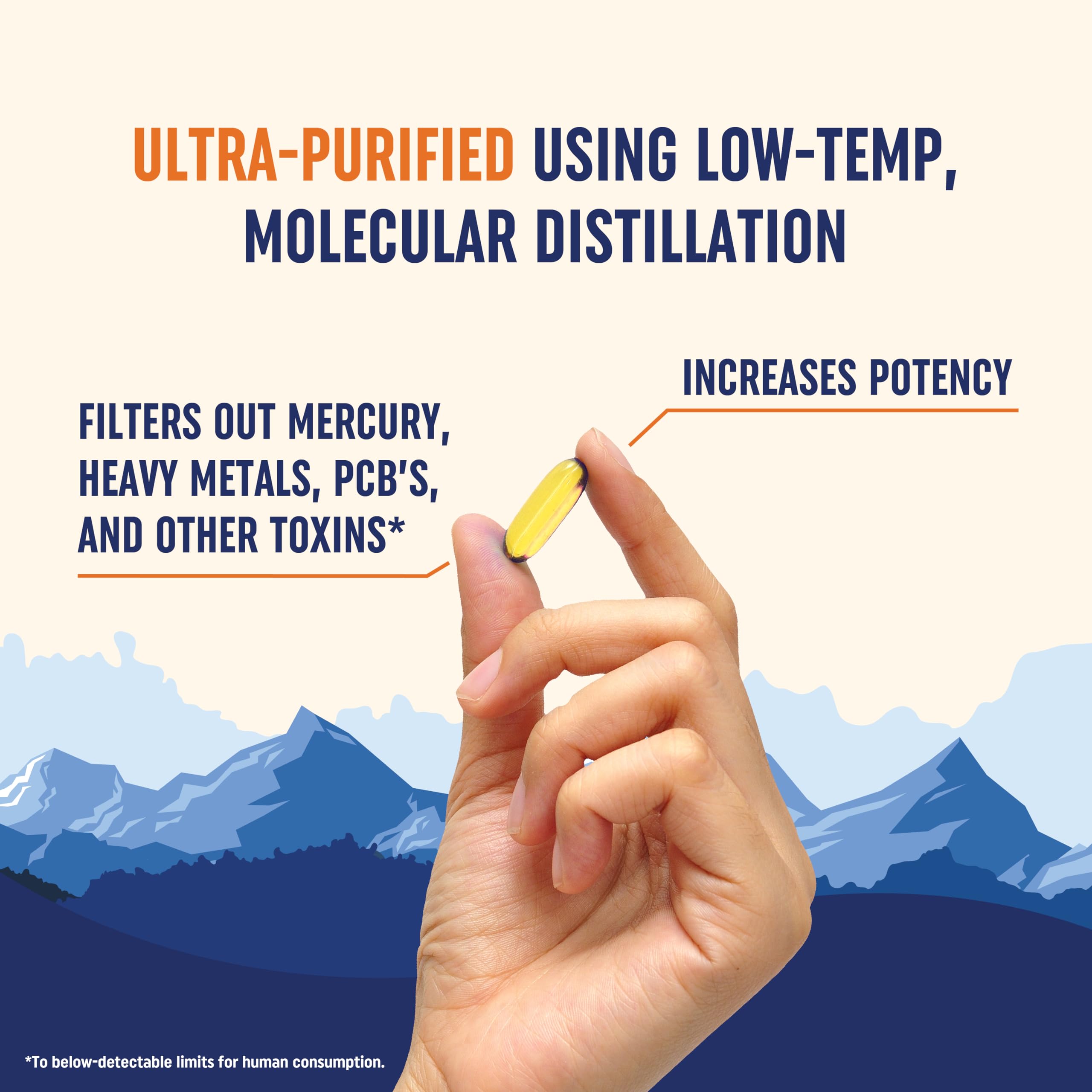 Triple Strength Omega 3 Fish Oil | 3600 mg EPA & DHA | Over 2100mg of Omega 3 Fatty MAV NUTRITION