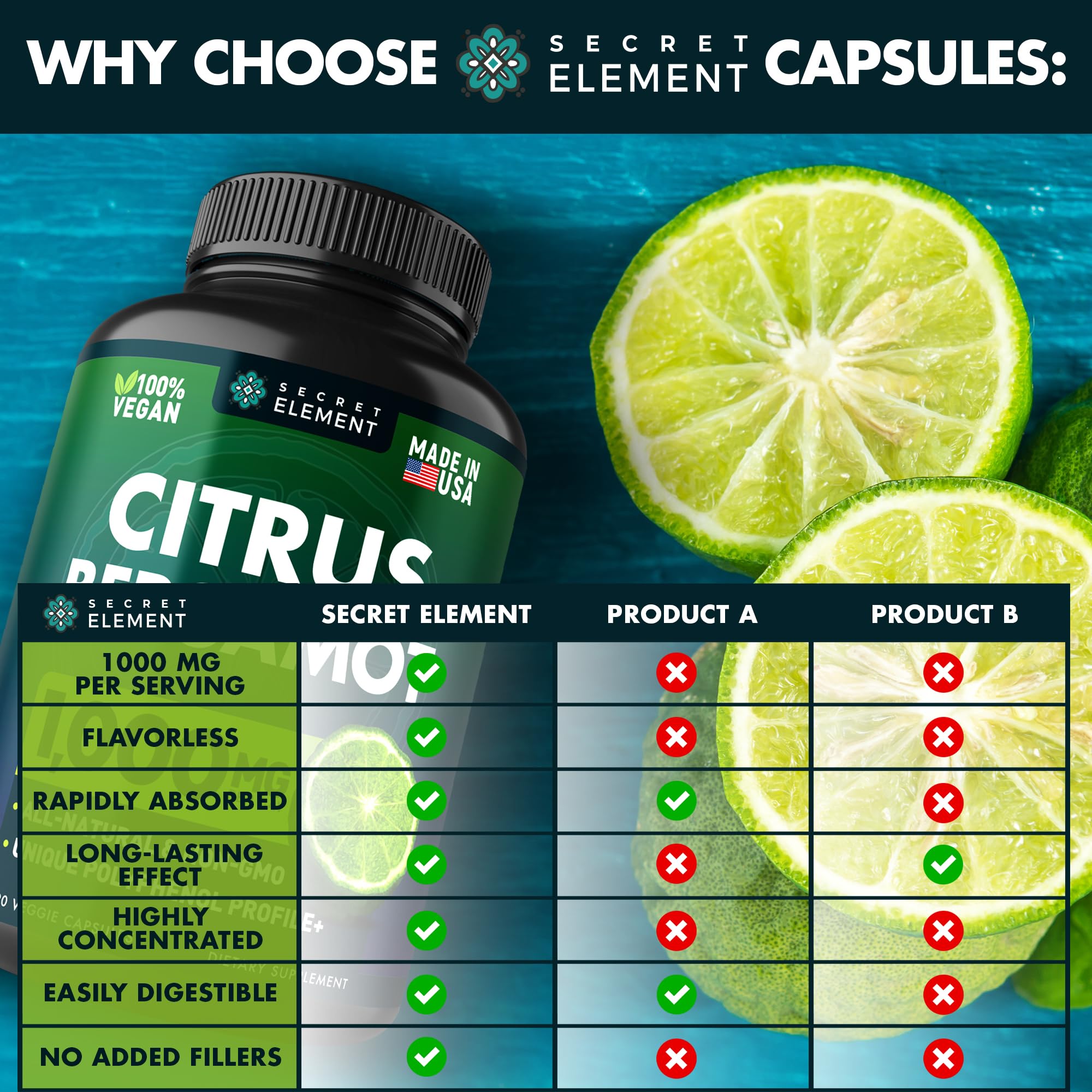 Citrus Bergamot Extract 1000mg - Citrus Bergamot Supplement for Heart, Immune System Secret Element