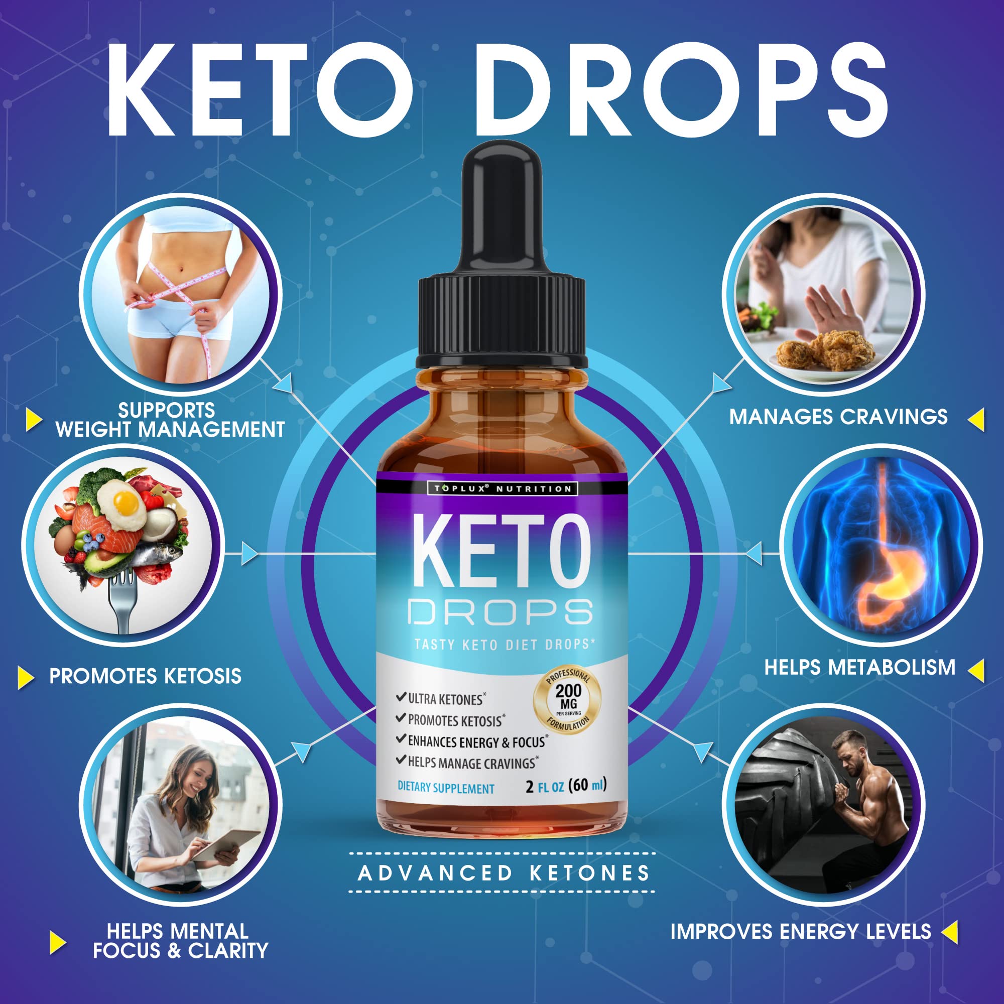 Keto Diet Drops Weight Loss Ketogenic Supplement - Premium Fat Burner Formula Toplux