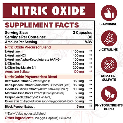 Zdoroviye Nitric Oxide Supplement for Men Women, Nitric Oxide Precursor & Nitric Oxide