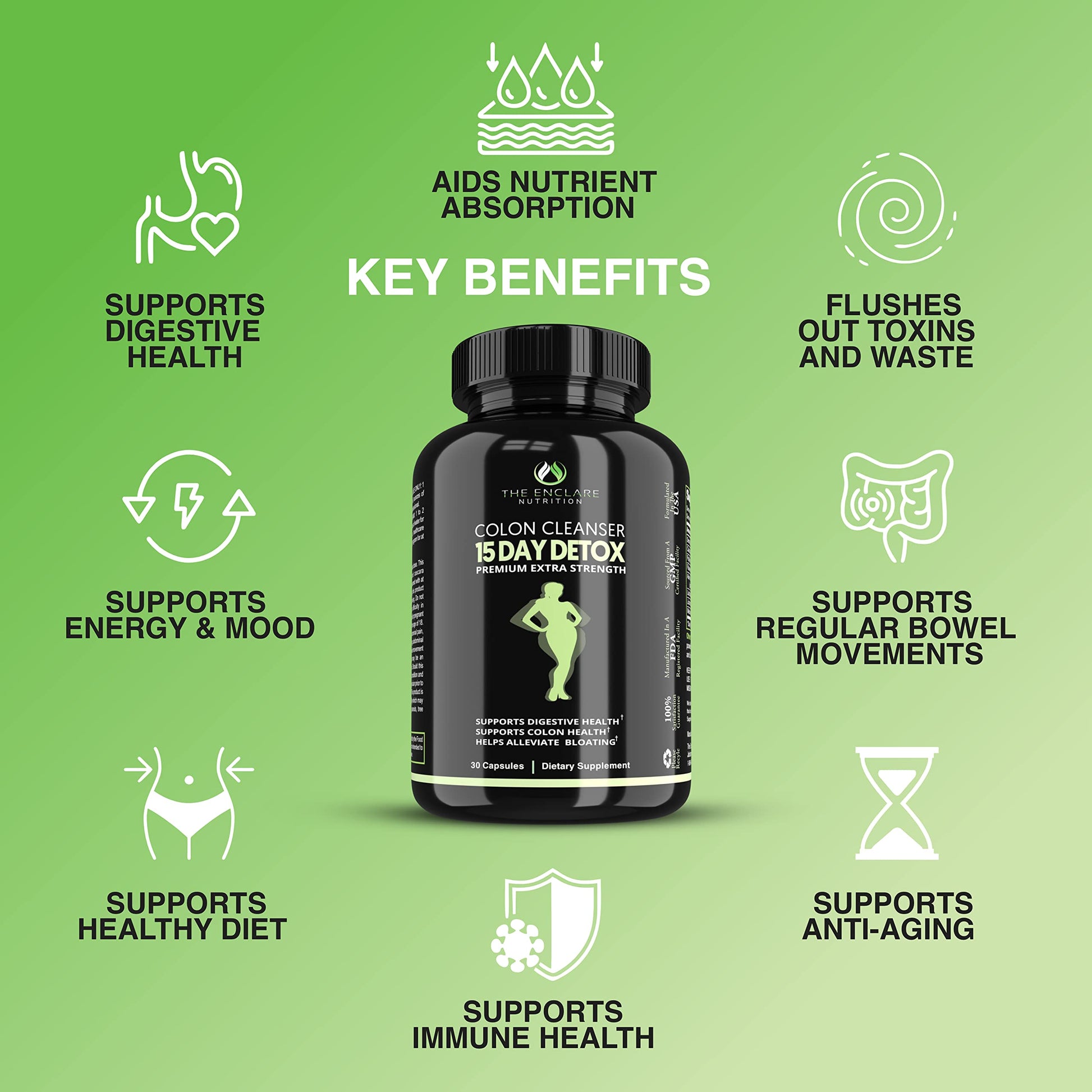 Colon Cleanse Fast-Acting Colon Cleanser Detox. Healthy Bowel Movement THE ENCLARE NUTRITION