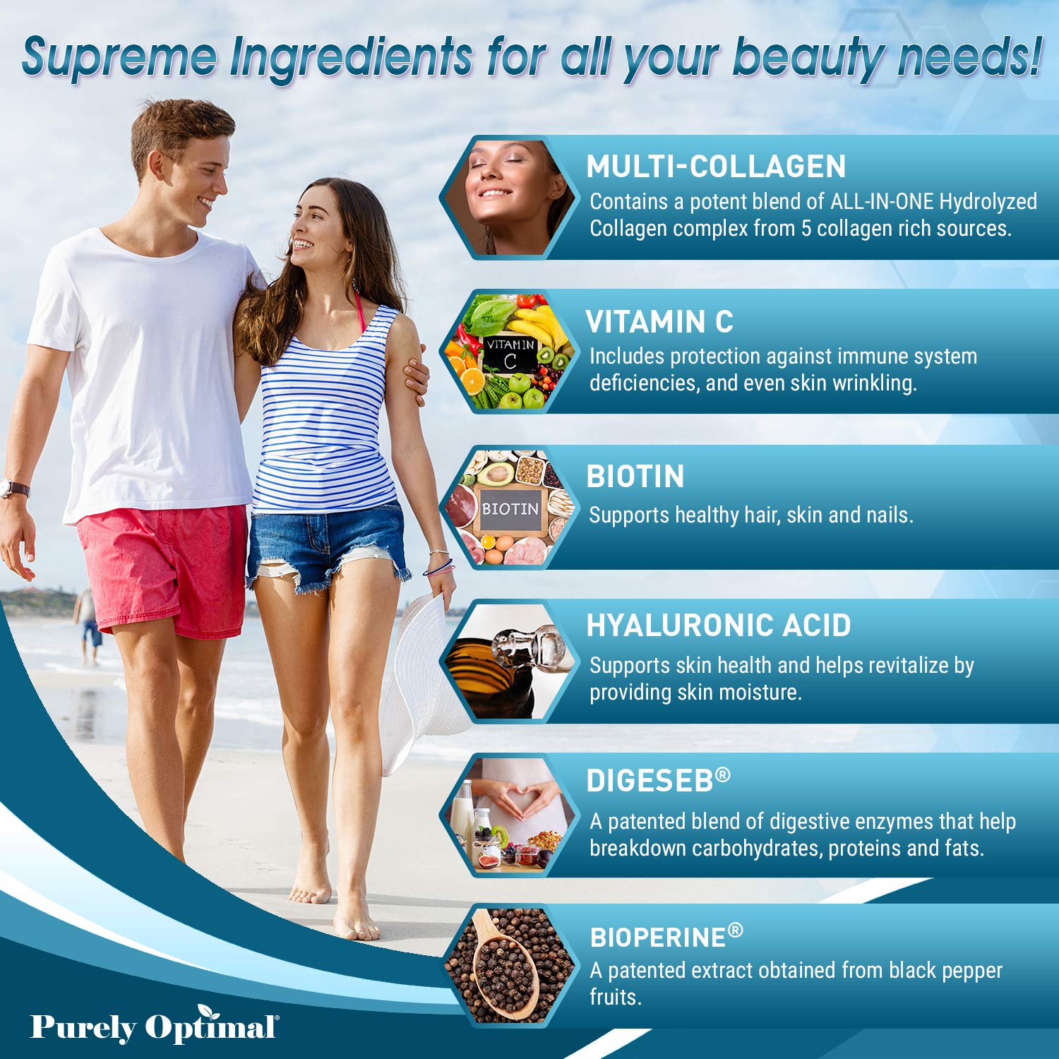 Premium Multi Collagen Peptides (Types I, II, II, V, X) - Collagen Pills for Skin Care Purely Optimal