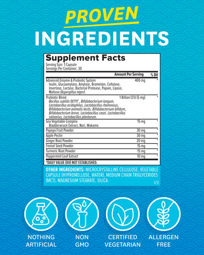 Zenwise Digestive Enzymes - Probiotic Multi Enzymes with Probiotics, 15 Ct