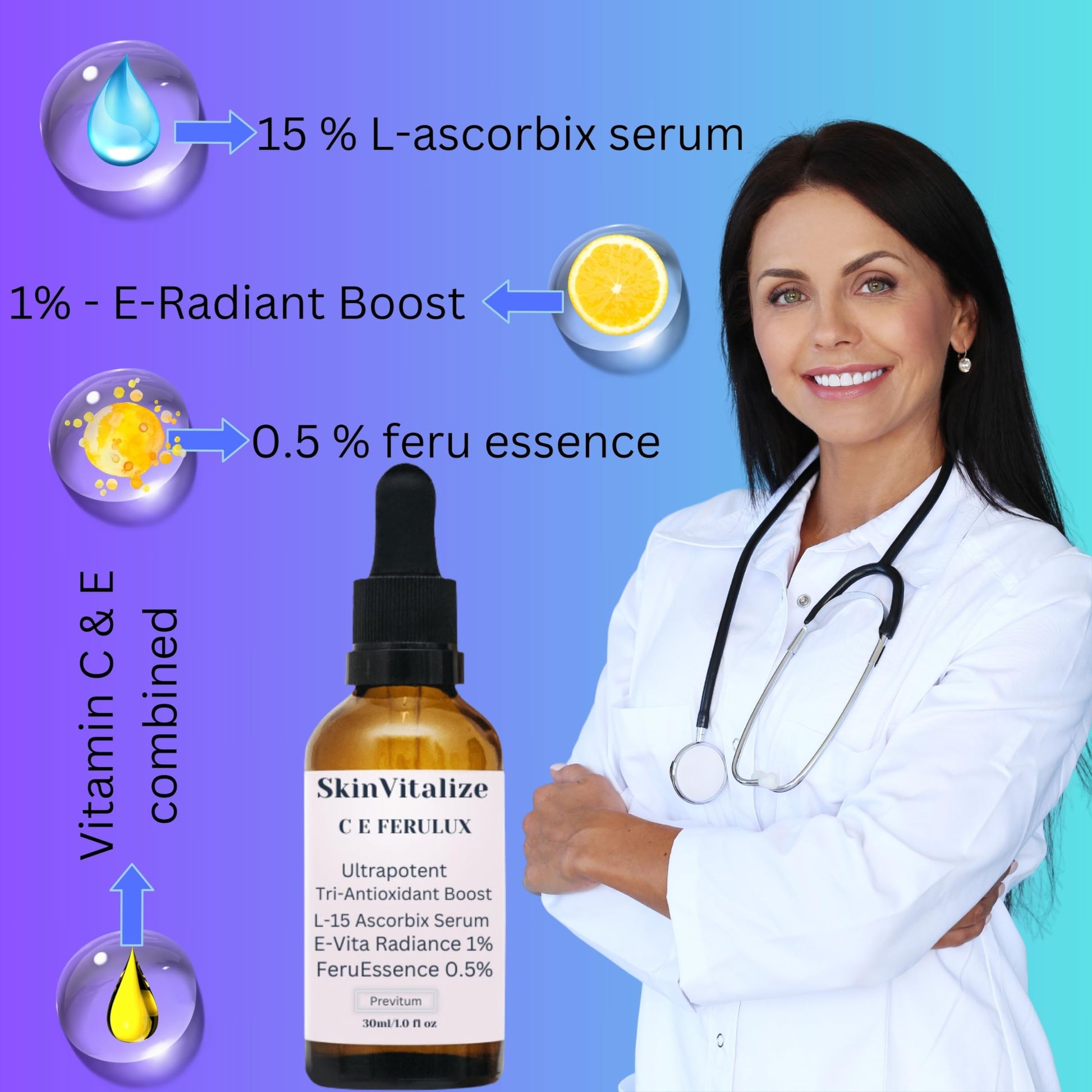 SkinVitalize C E ferulux Vitamin C Serum - 30ml: Advanced Formula for Fighting with Wrinkles Msupps.com