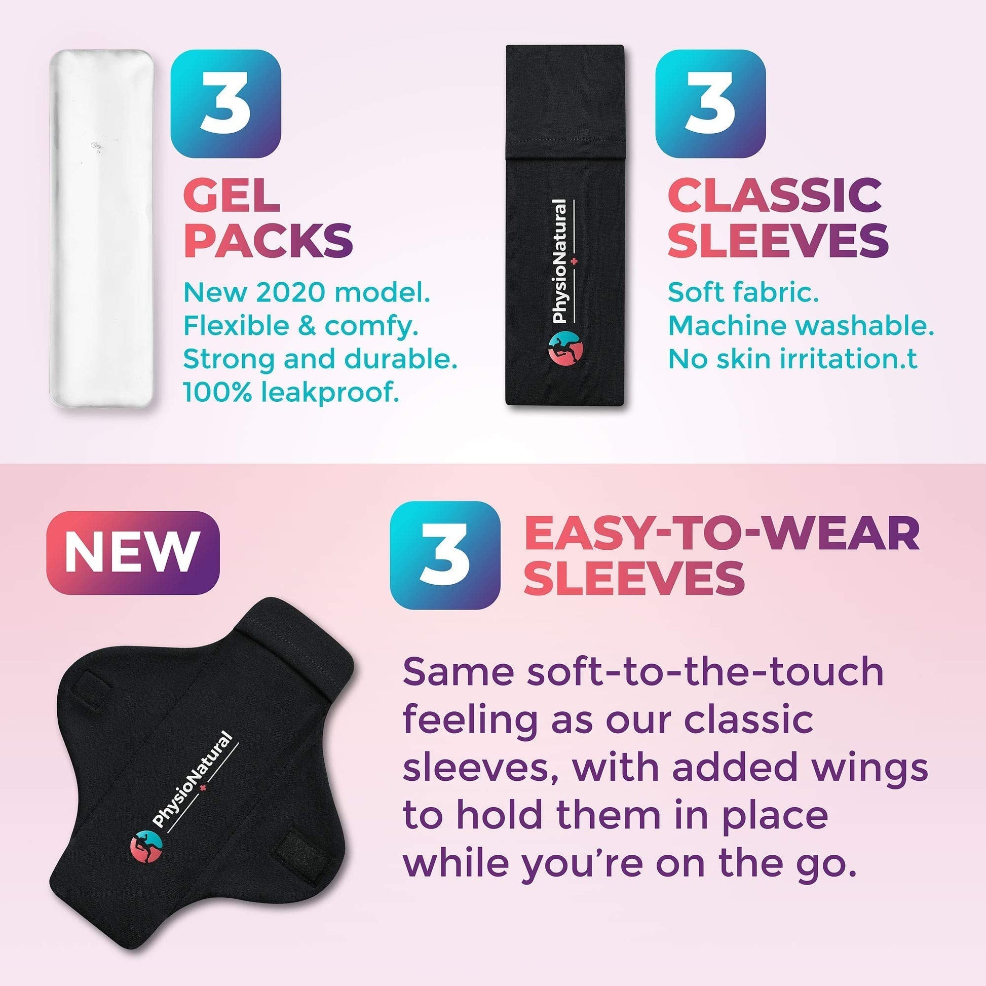 Reusable Perineal Ice Packs with Washable Sleeves – for Hemorrhoids, Postpartum Vaginal Pain PhysioNatural