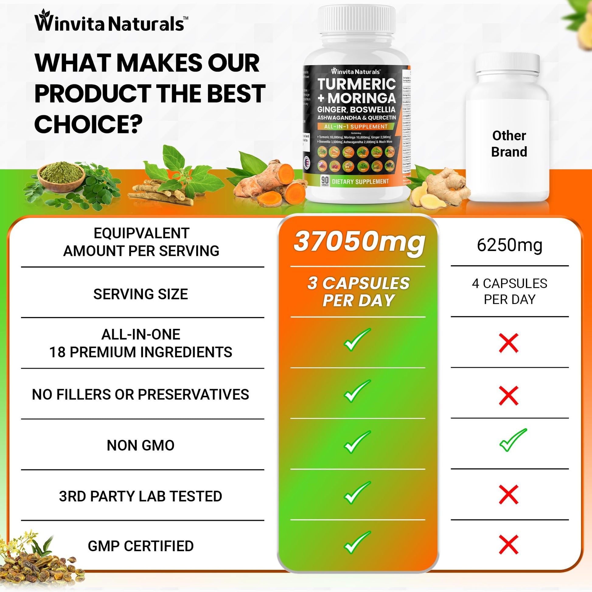 Turmeric Curcumin 10000mg Moringa 10000mg Boswellia 3500mg Ginger 2500mg Winvita Naturals