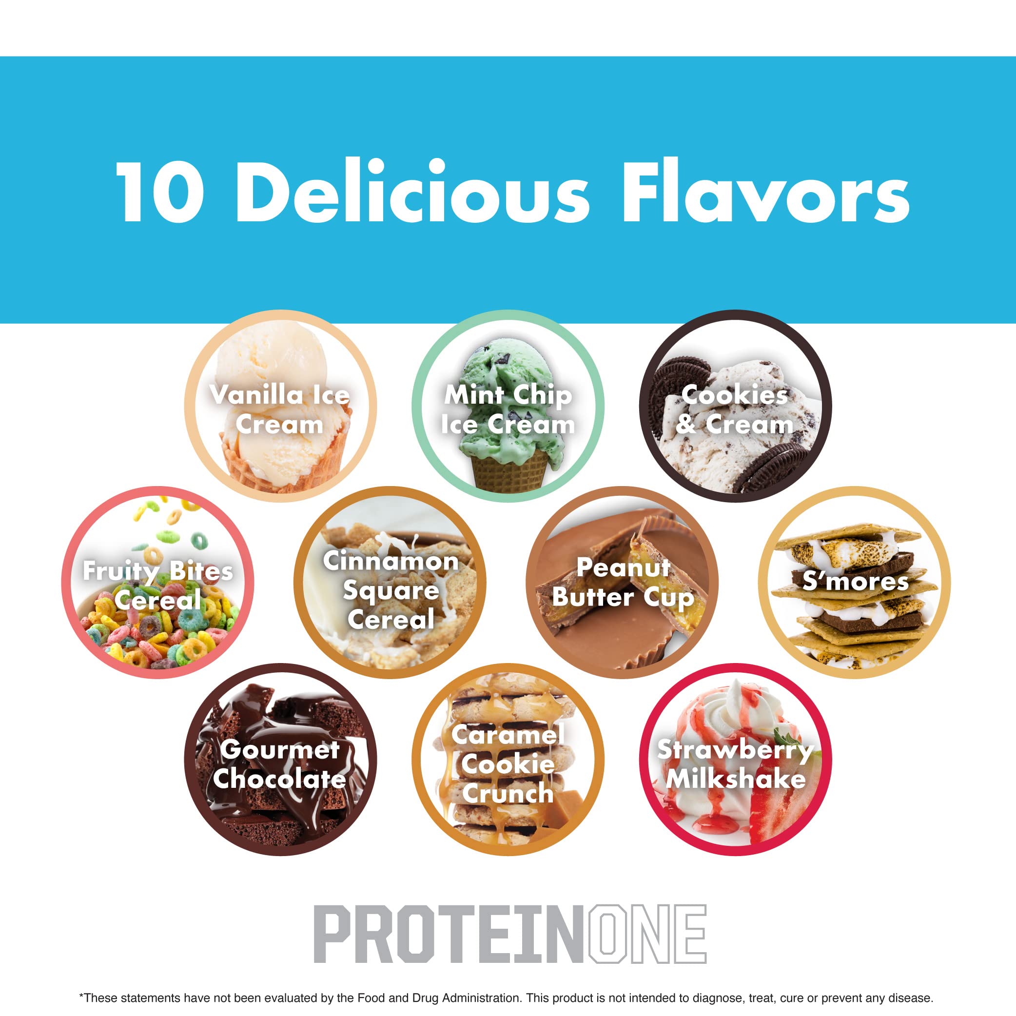 ProteinOne Whey Protein by NutraOne —Promote Recovery and Build Muscle NutraOne Nutrition