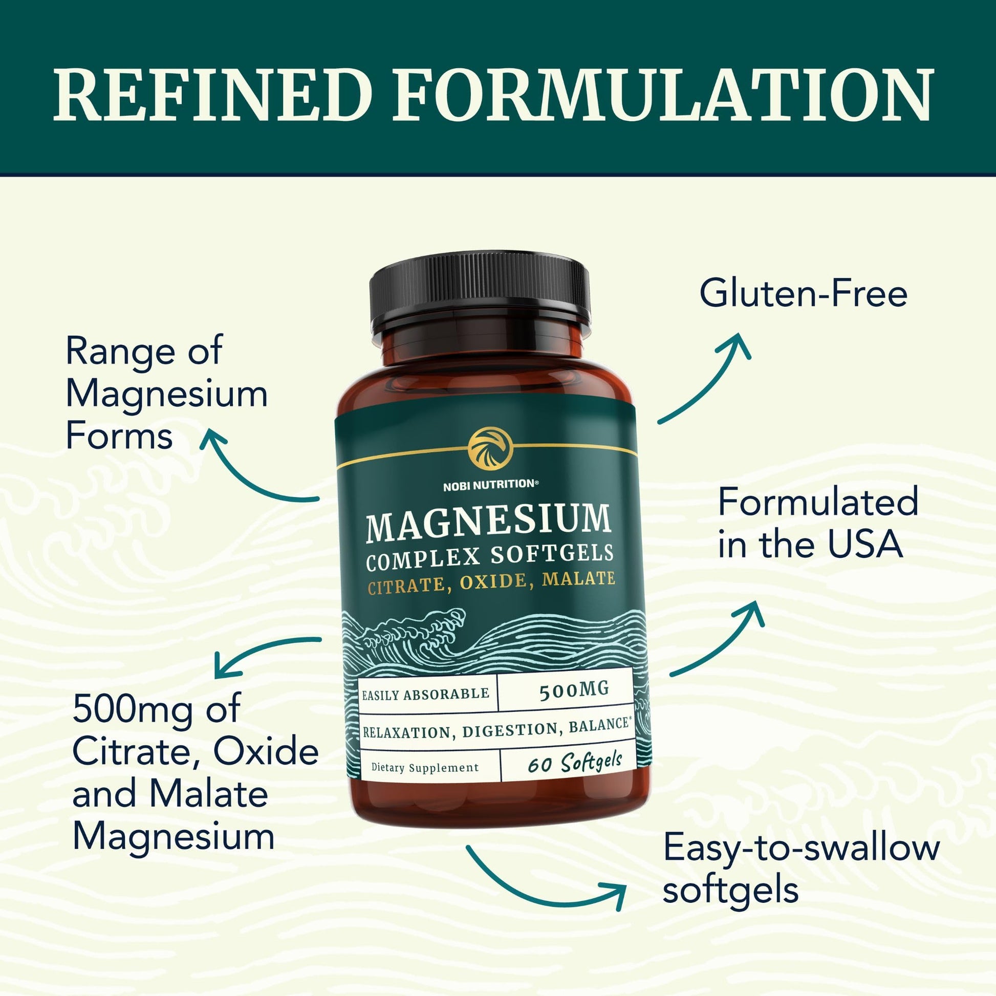 Triple Magnesium Softgels | Citrate, Malate, & Oxide | Highly Absorbable Magnesium Nobi Nutrition