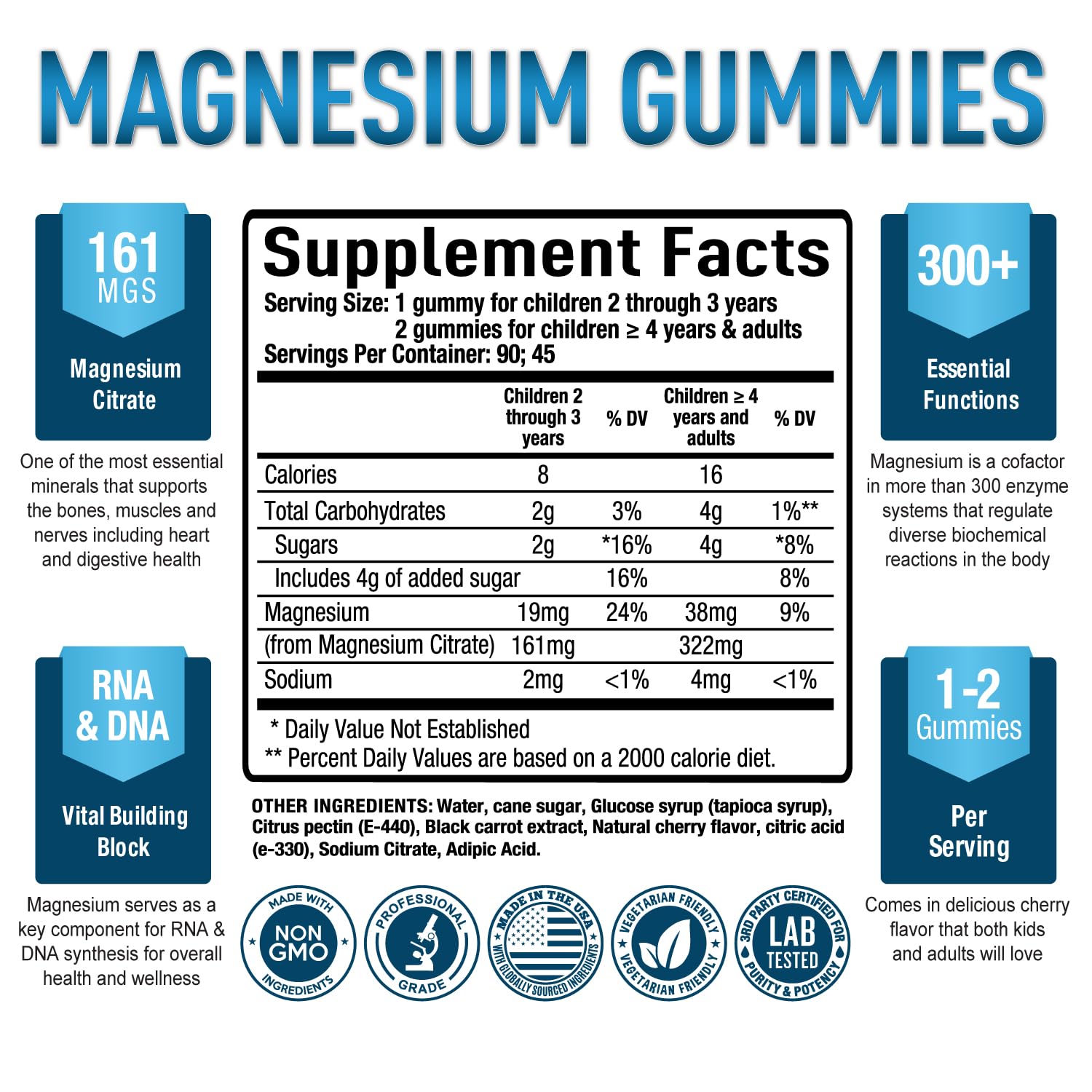 Premium Magnesium Gummies Kids & Adults - Magnesium Citrate for Digestion Support Purely Optimal
