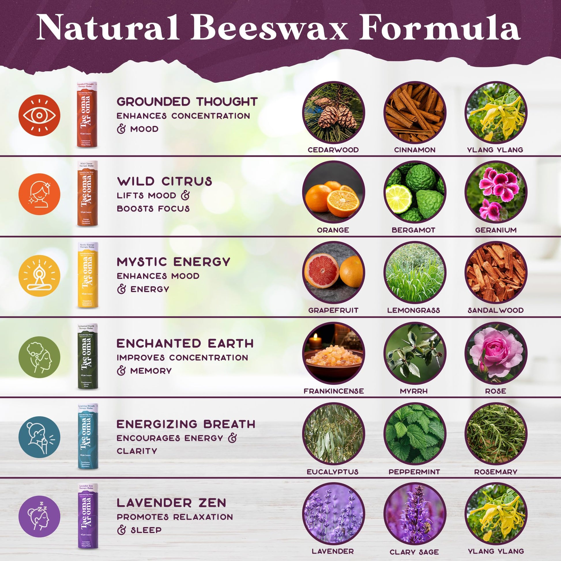 Essential Oils Balm Stick | Grounded Thought Aromatherapy Balm | All Natural Body Balm PURPLE CANYON