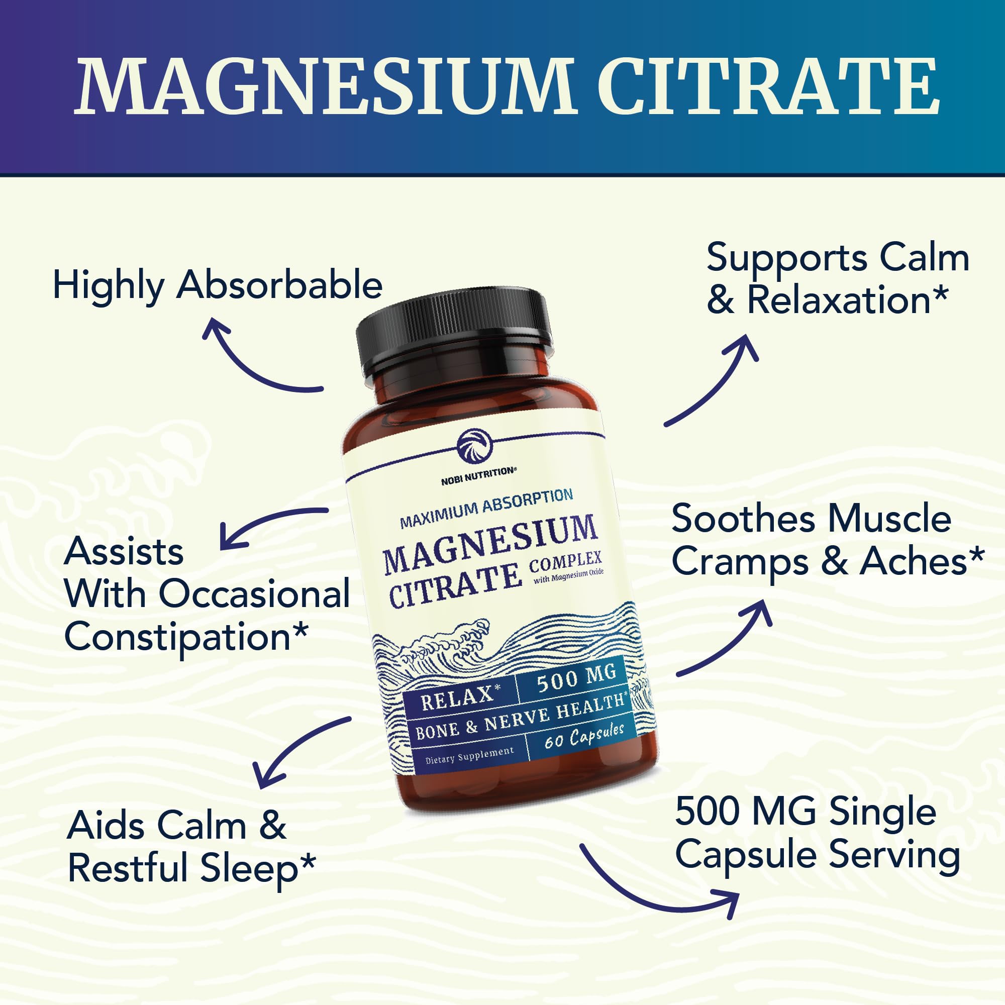 Magnesium Citrate Complex 500 MG for Calm, Relaxation, Constipation & Digestion Nobi Nutrition