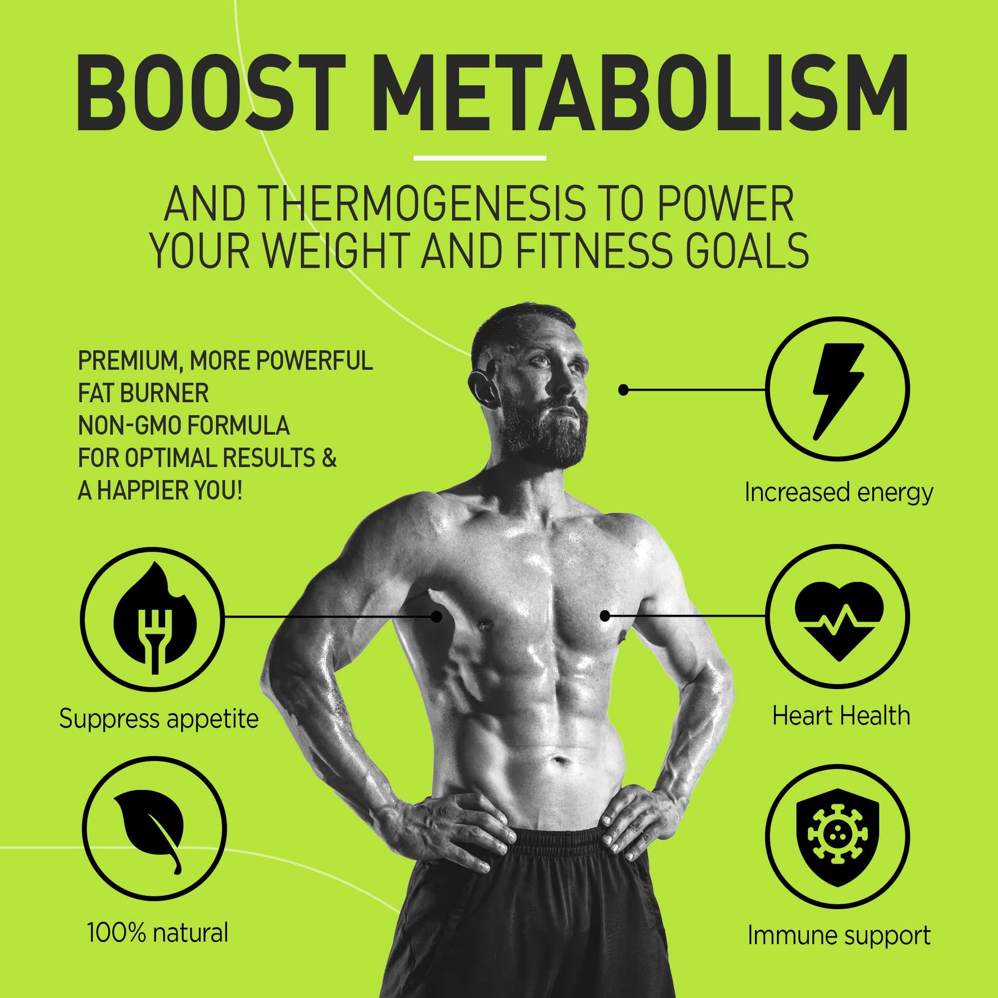 Premium Green Tea Extract Fat Burner Supplement EGCG-Natural Appetite Suppressant NUTRAMODE