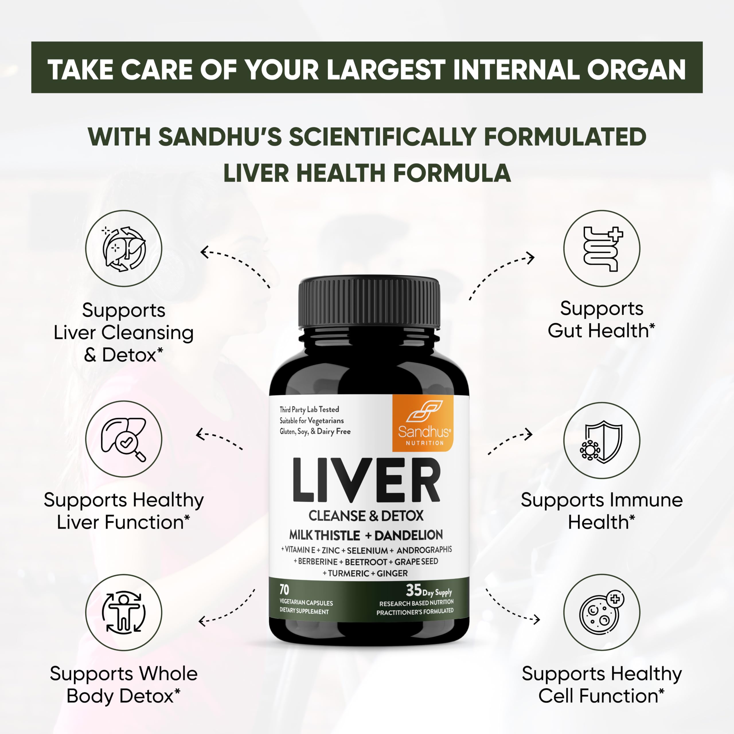 Sandhu's Liver Renew Cleanse Detox, Repair & Support |70 Capsules| 1 Month+ Supply Sandhu's