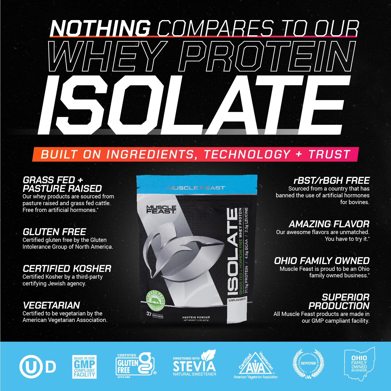 Muscle Feast Grass-Fed Whey Protein Isolate, All Natural Hormone Free Pasture Raised Muscle Feast