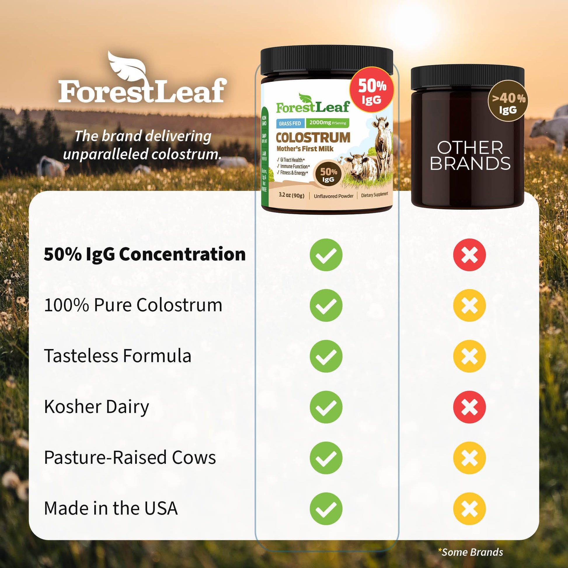 ForestLeaf Colostrum Powder 50% IgG Highest Concentration - Grass Fed Bovine ForestLeaf
