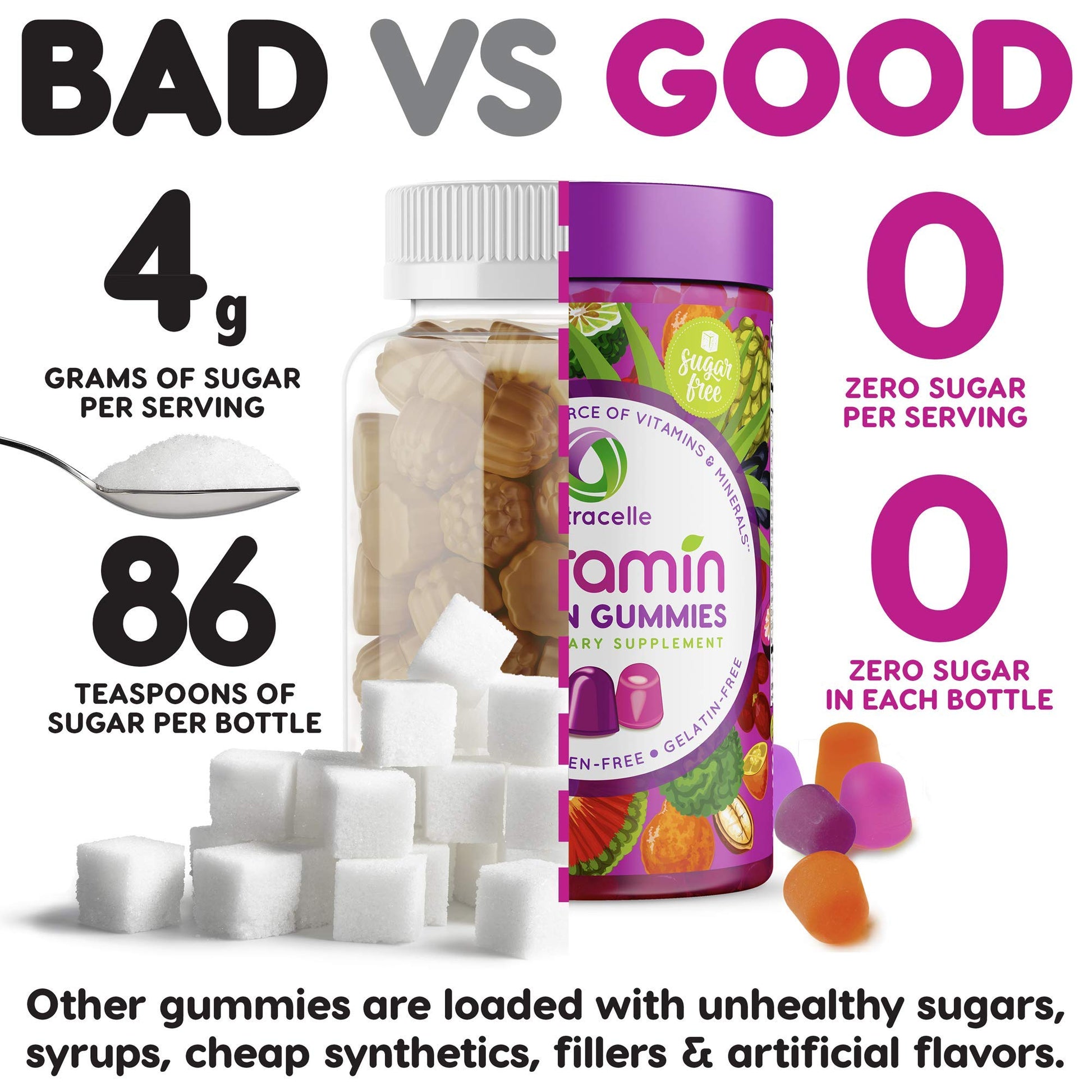 NUTRAMIN Daily Vegan Keto Multivitamin Gummies Vitamin C, D2, and Zinc for Immunity Nutracelle