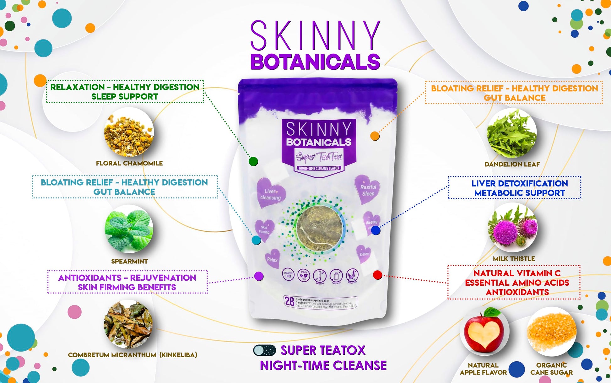 Skinny Botanicals Evening Detox Tea for Body Cleanse All Natural - Laxative-Free Skinny Botanicals