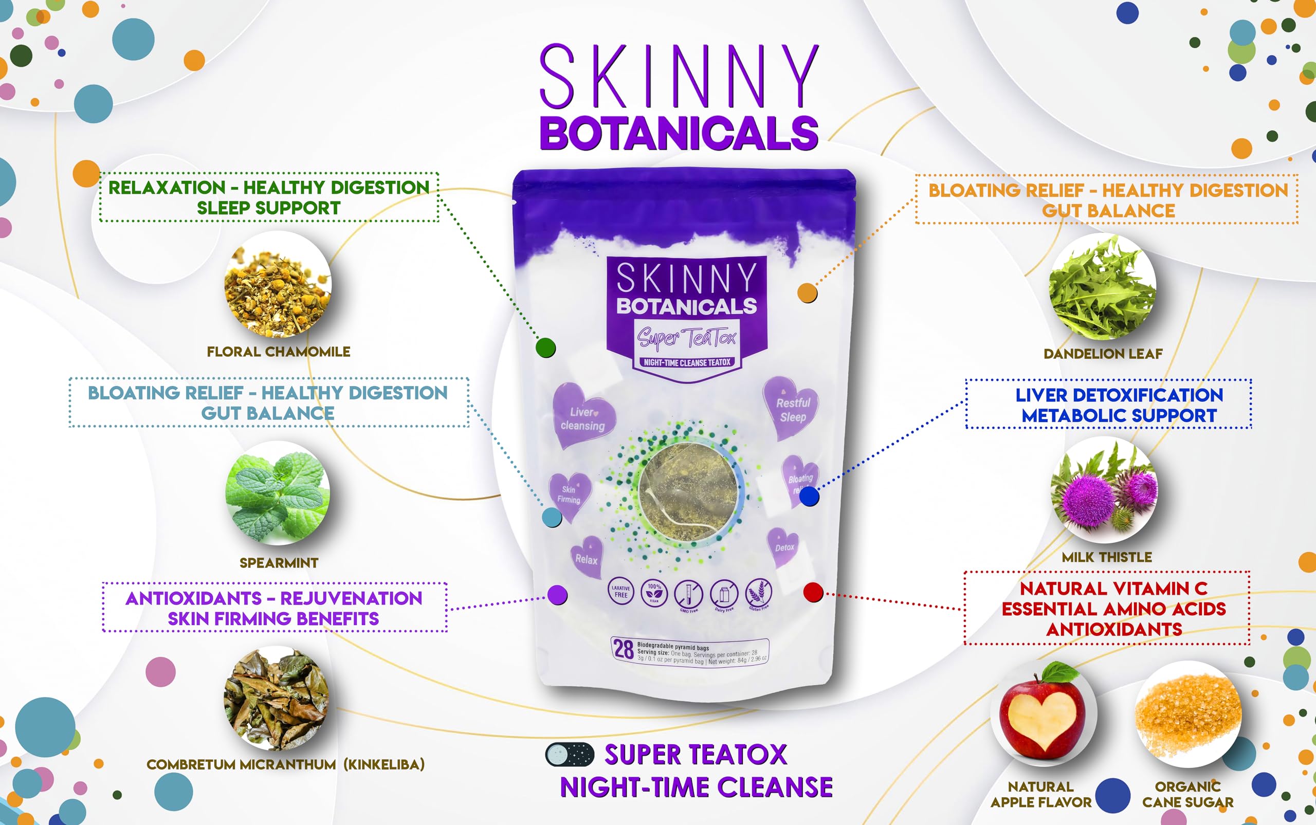 Skinny Botanicals Evening Detox Tea for Body Cleanse All Natural - Laxative-Free Skinny Botanicals