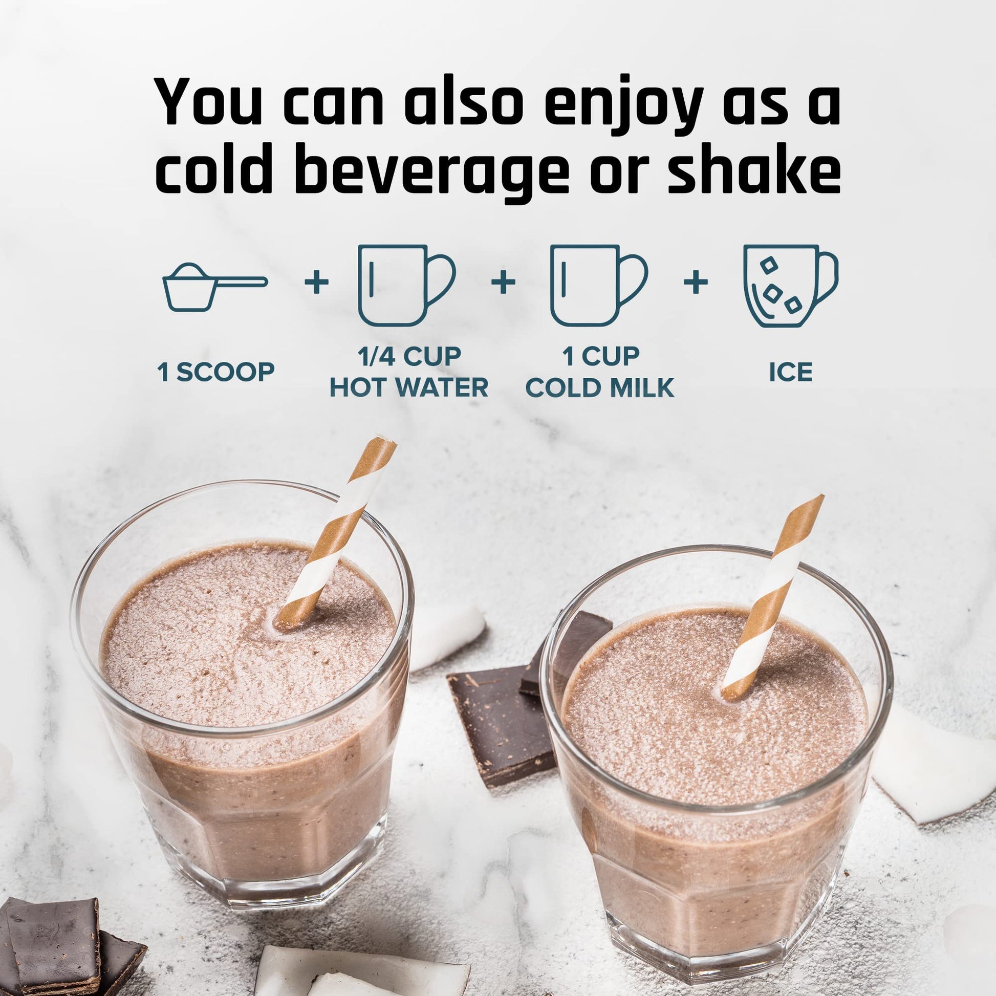 Nutri11 NutriBreakfast Meal Replacement Shakes for Weight Loss - 100% Natural Chocolate Nutri11