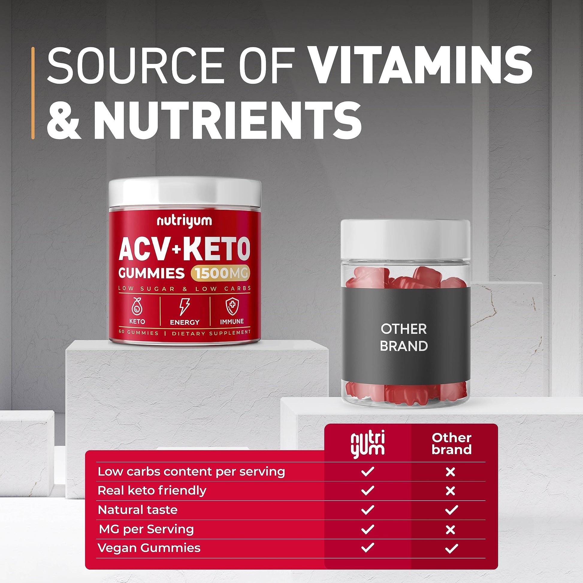 Keto ACV Gummies 1500 mg - Gelatin-Free Apple Cider Vinegar Gummies - Low Carbs XELAR