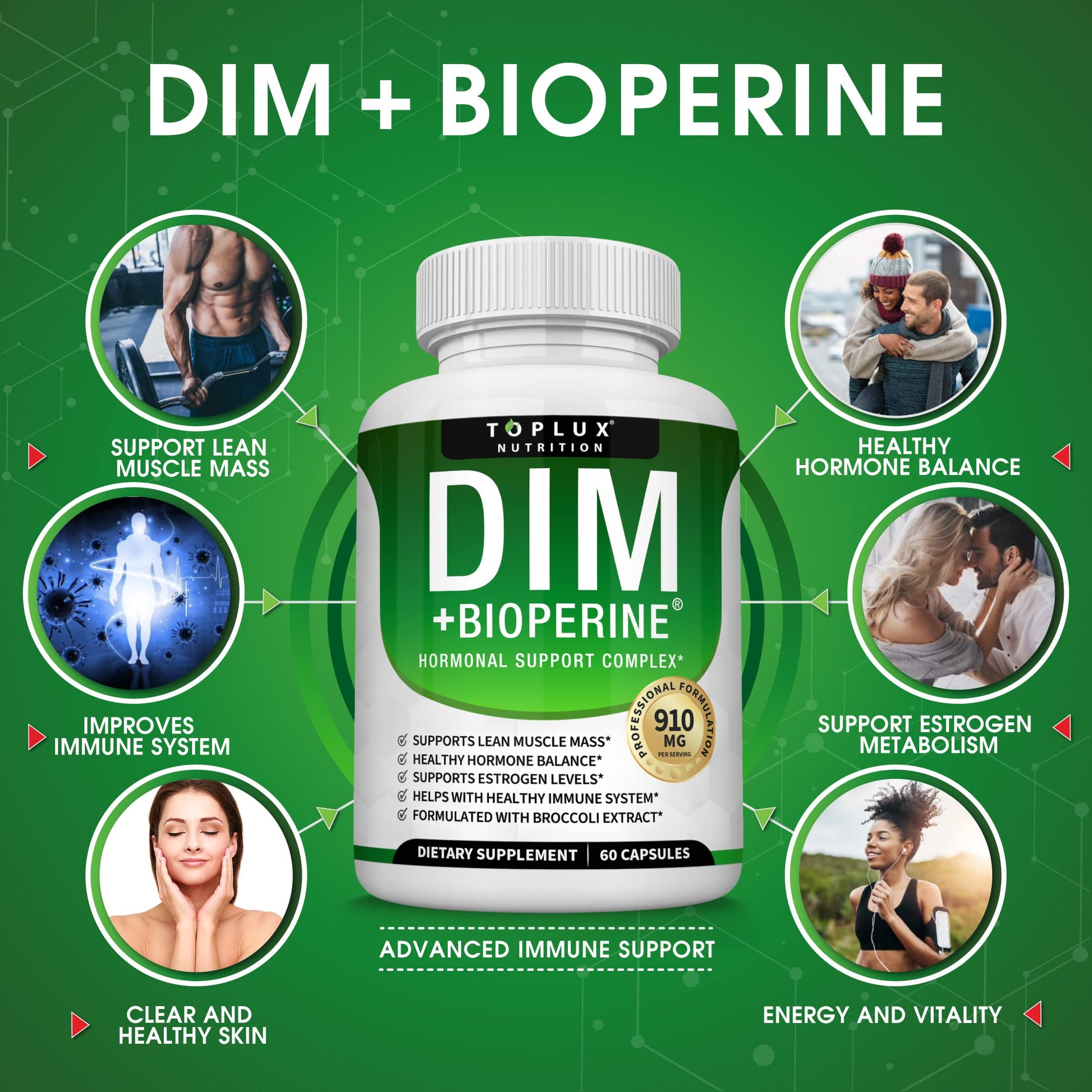 Dim Supplement 910 mg Plus BioPerine Complex - Diindolylmethane to Support Hormone Balance Toplux