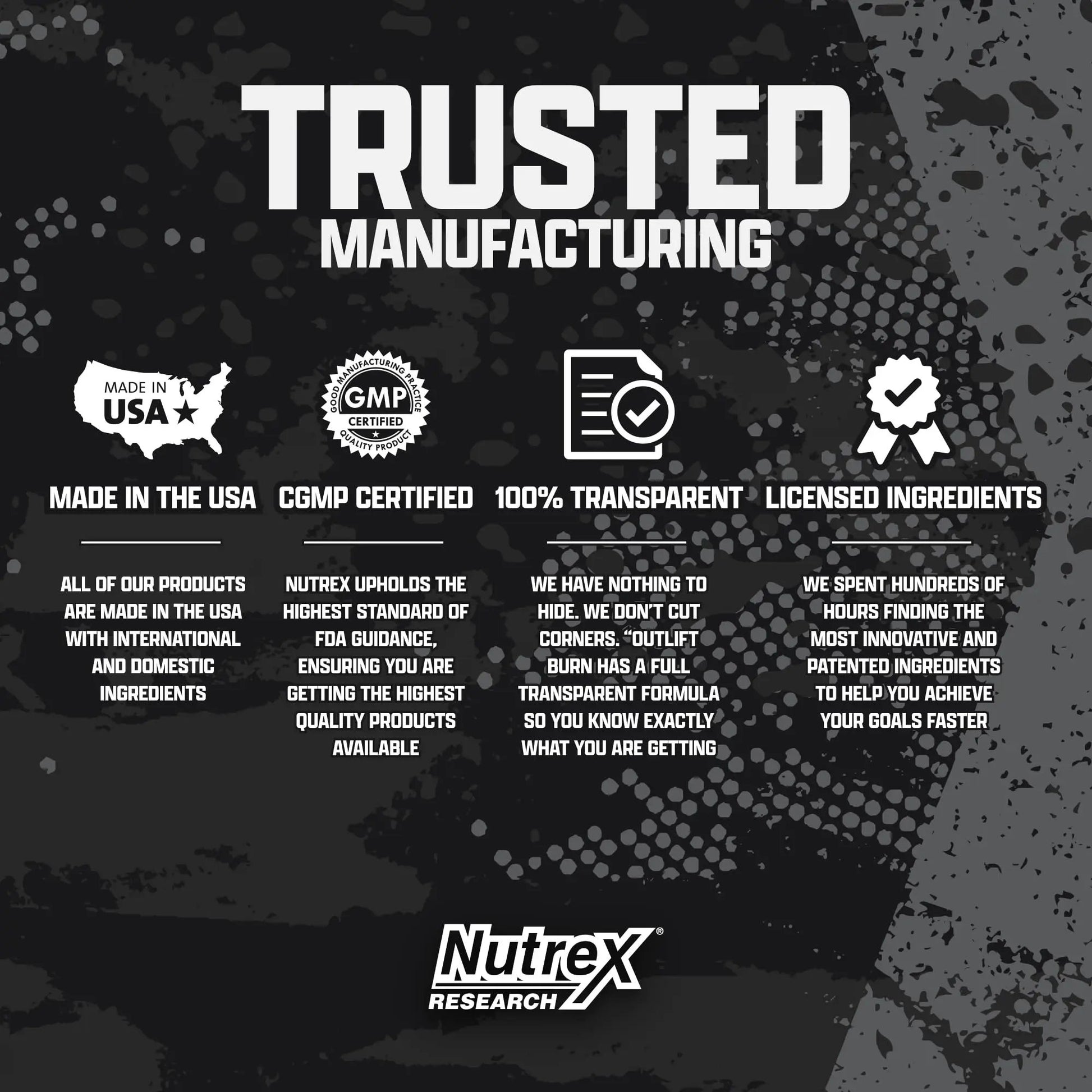 OUTLIFT Amped Max Dosed Pre Workout Powder, 6G Citrulline, 3.2G Beta Alanine Nutrex Research