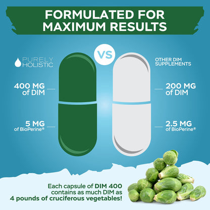DIM Supplement 400mg Plus Bioperine - 150 Vegan Capsules - 5 Month Supply - Hormone Balance