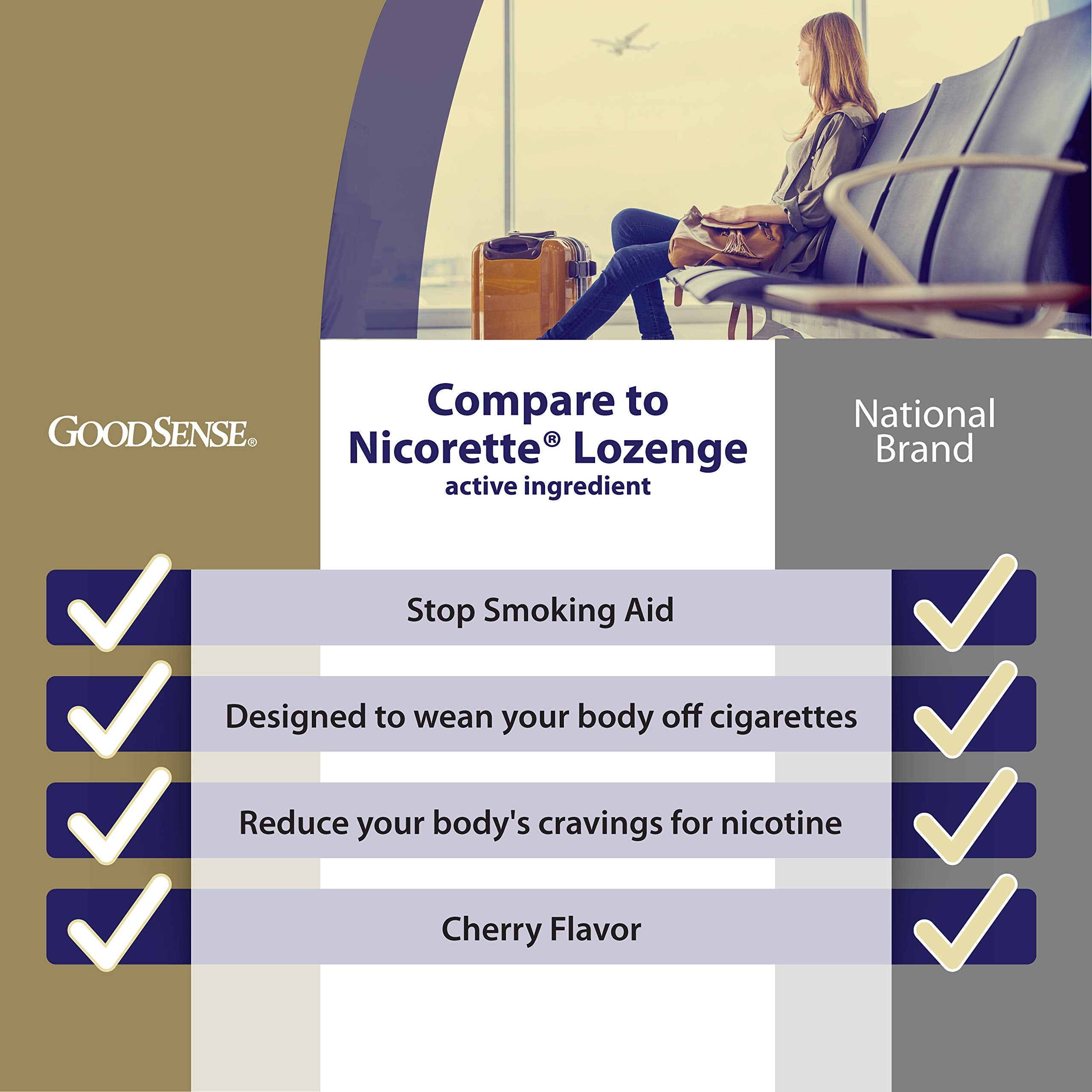 GoodSense Nicotine Polacrilex Lozenge, 2 mg (nicotine), Stop Smoking Aid GoodSense