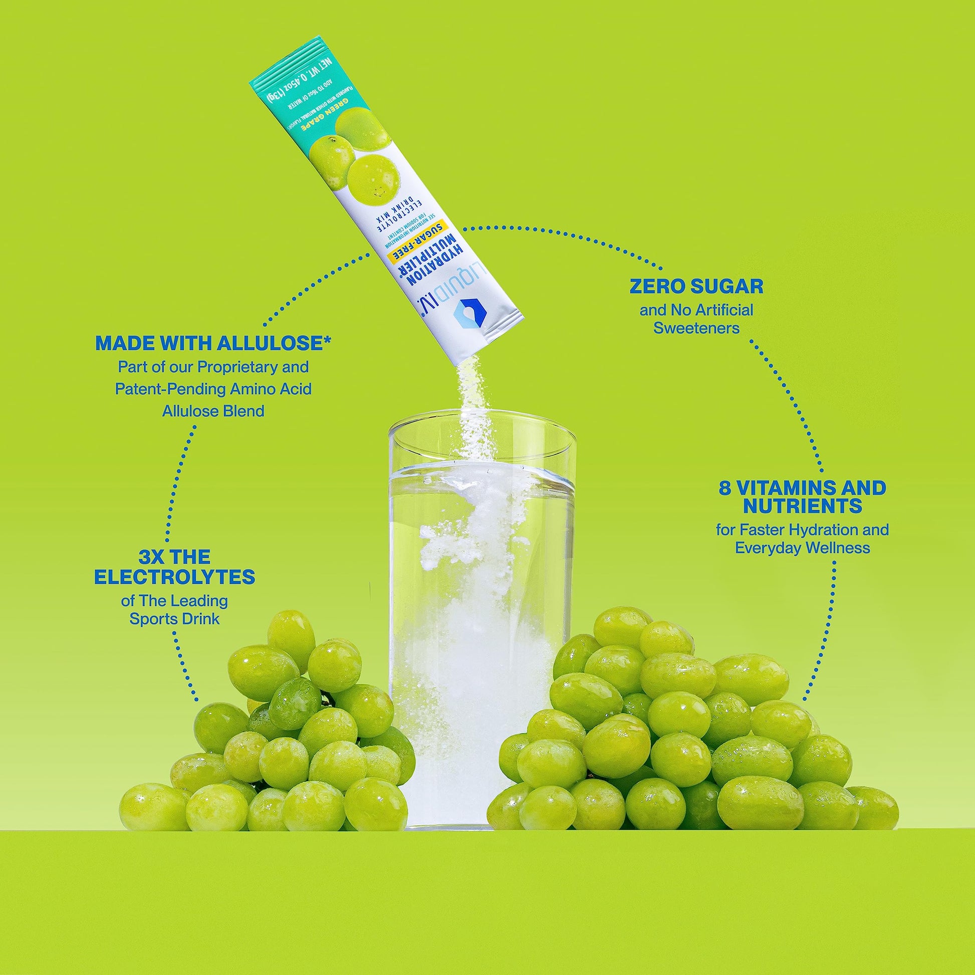 Liquid I.V. Sugar-Free Hydration Multiplier - Green Grape – Hydration Powder Packets Liquid I.V.