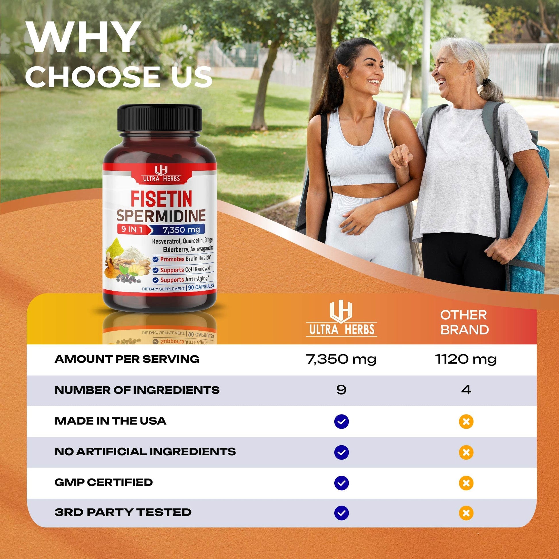 Ultra Fisetin Supplements Complex 7350mg Resveratrol 1000mg Quercetin 200mg ULTRA HERBS