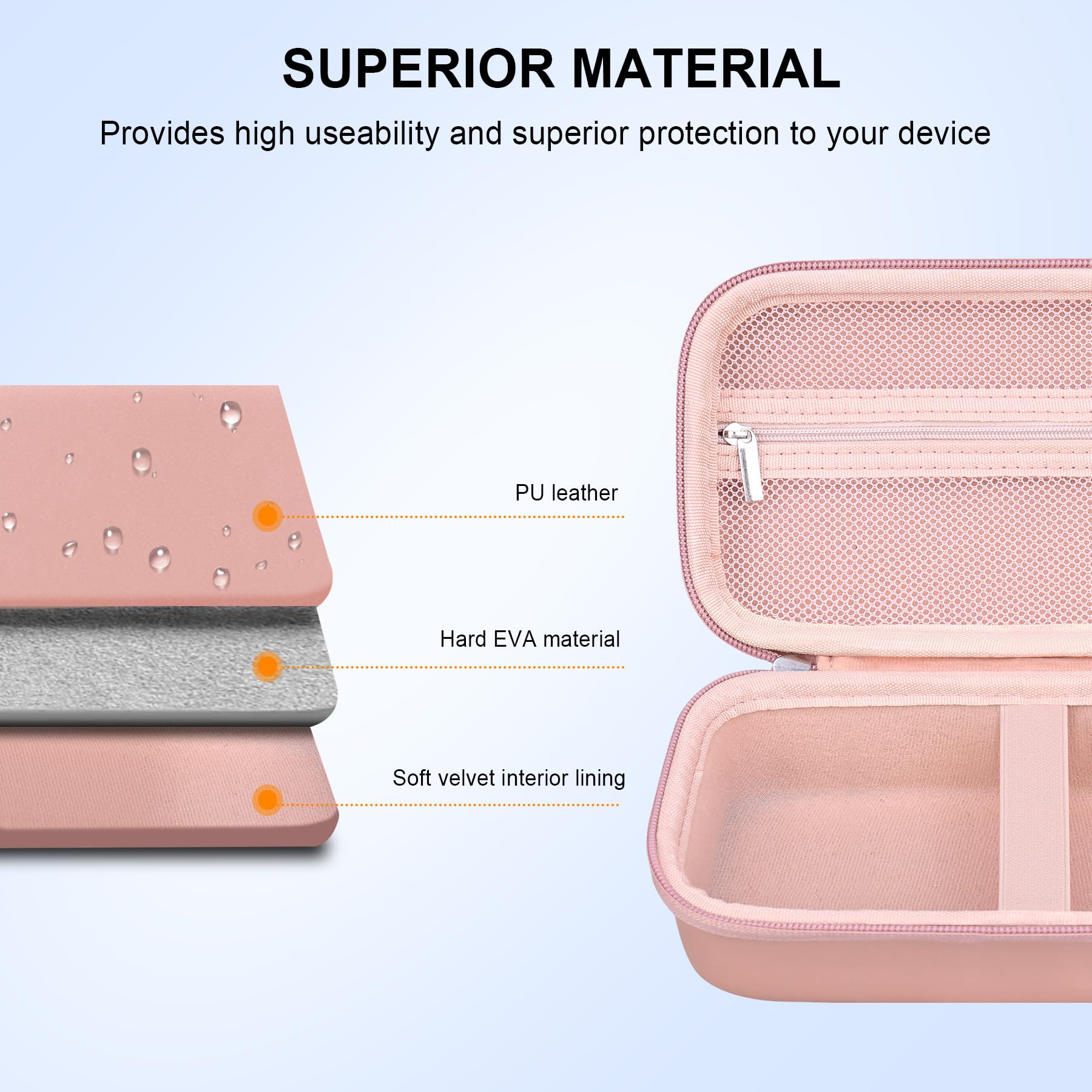 Elonbo Carrying Case Compatible with Portable Handheld Inhaler Nebulizer Machine Elonbo