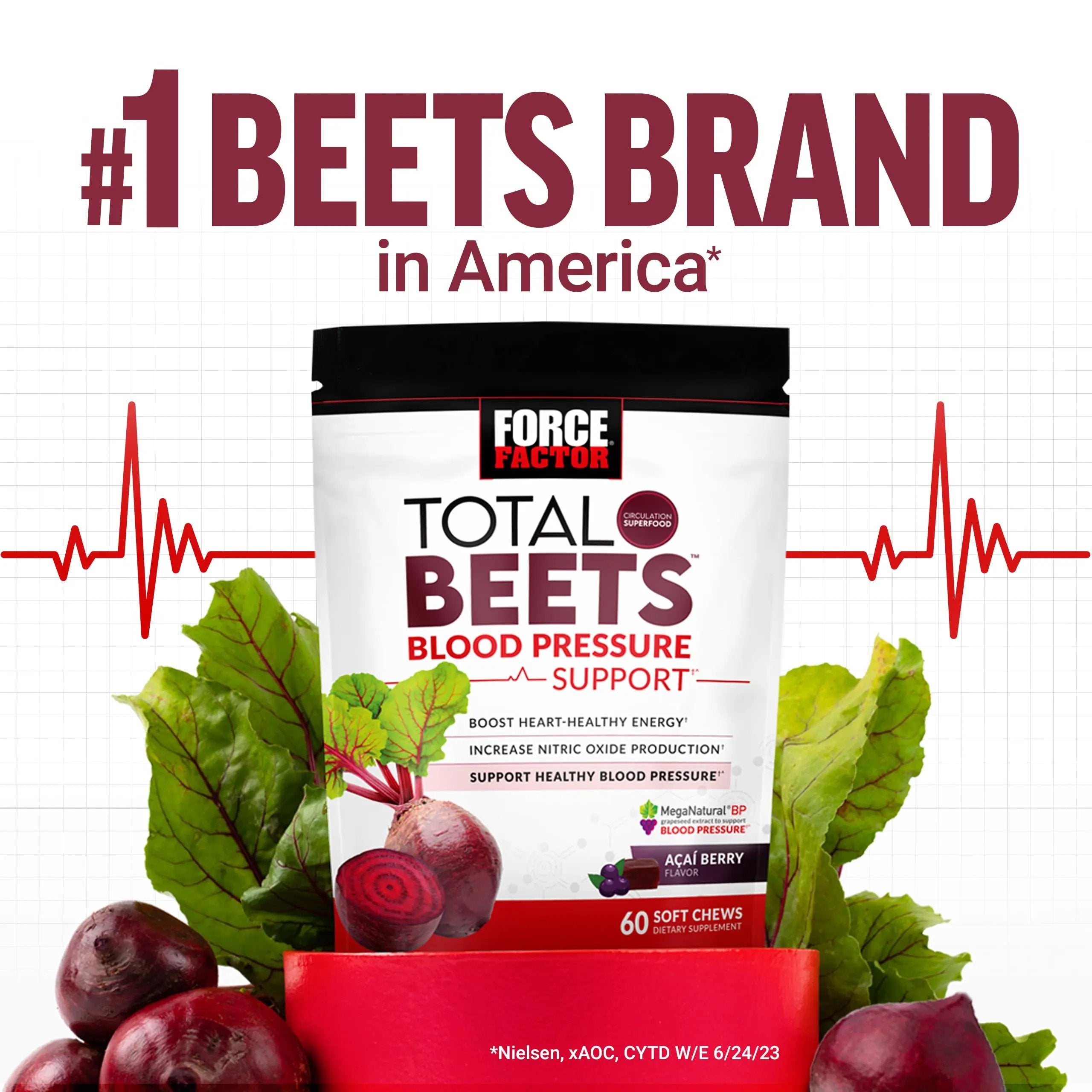 FORCE FACTOR Total Beets Blood Pressure Support Supplement, Beets Supplements Force Factor