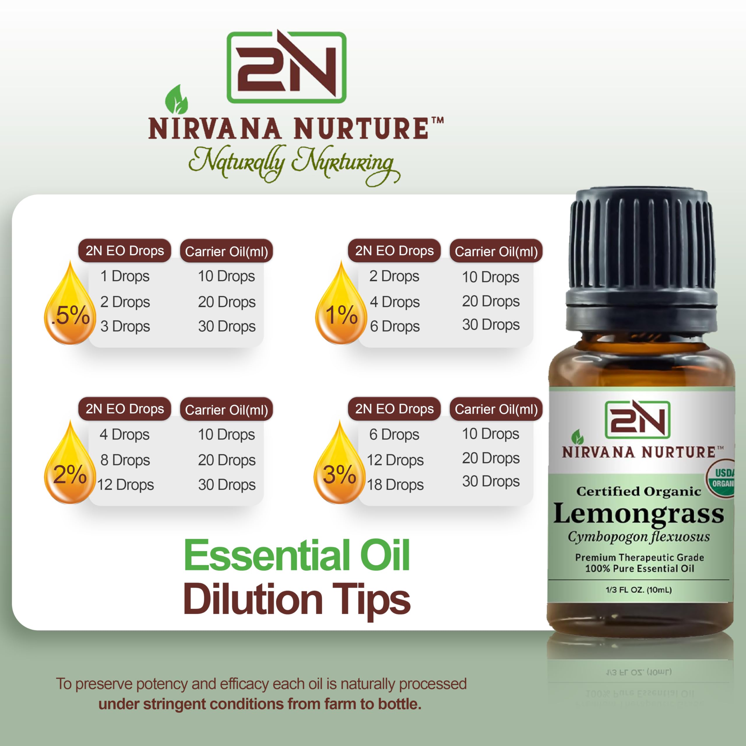 Nirvana Nurture Lemongrass Essential Oil USDA Certified Organic 100% Pure Premium Therapeutic Grade Nirvana Nurture