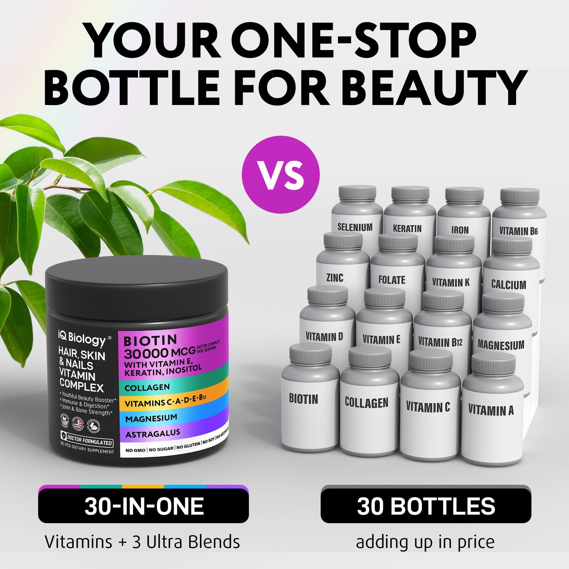 IQ BIOLOGY Biotin Collagen Keratin Astragalus Magnesium Ashwagandha Vitamin D3 Vitamin C IQ BIOLOGY