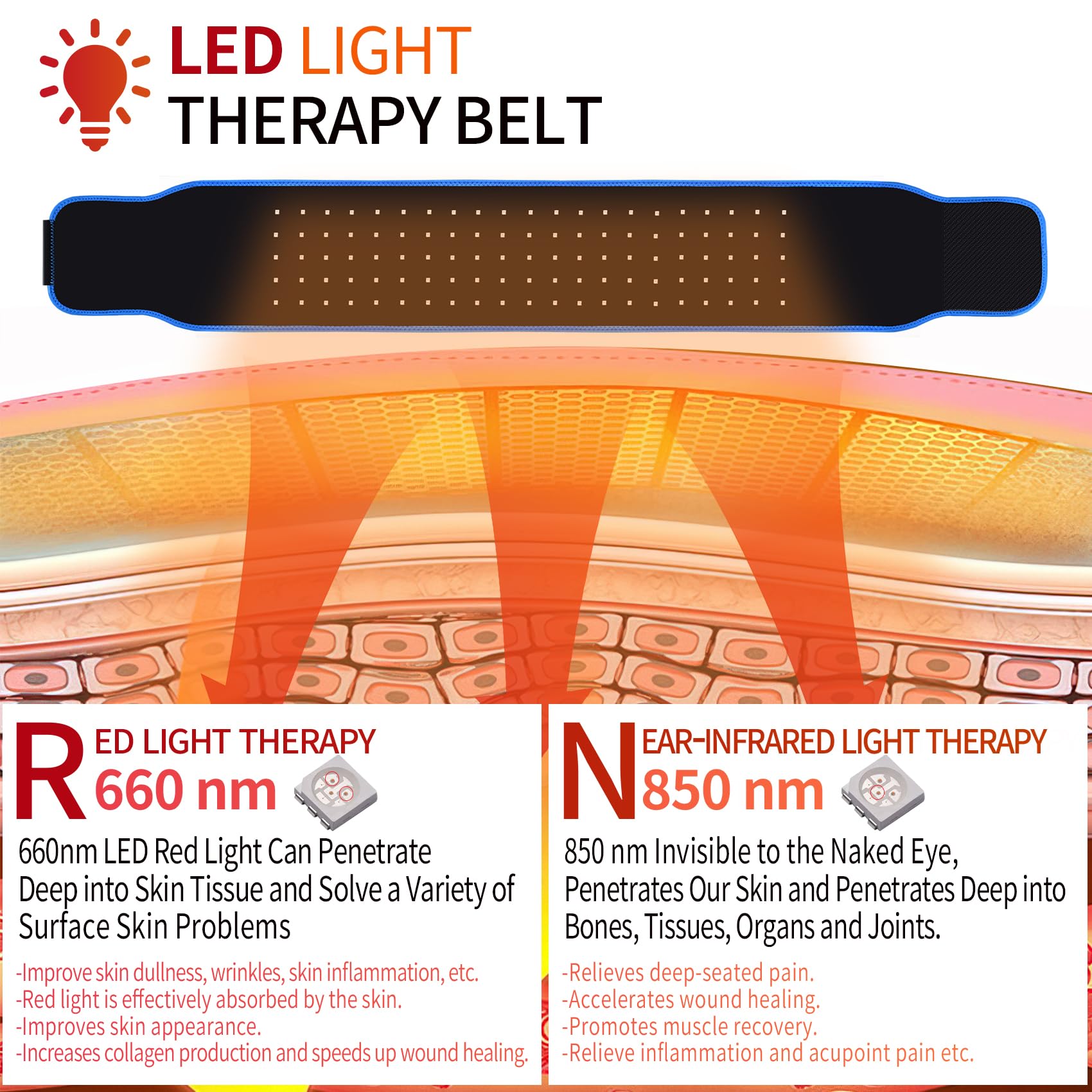 Red Light Therapy Belt, Infrared Light Therapy Red Light Therapy Device, Infrared Light Therapy Wrap Loqumloi