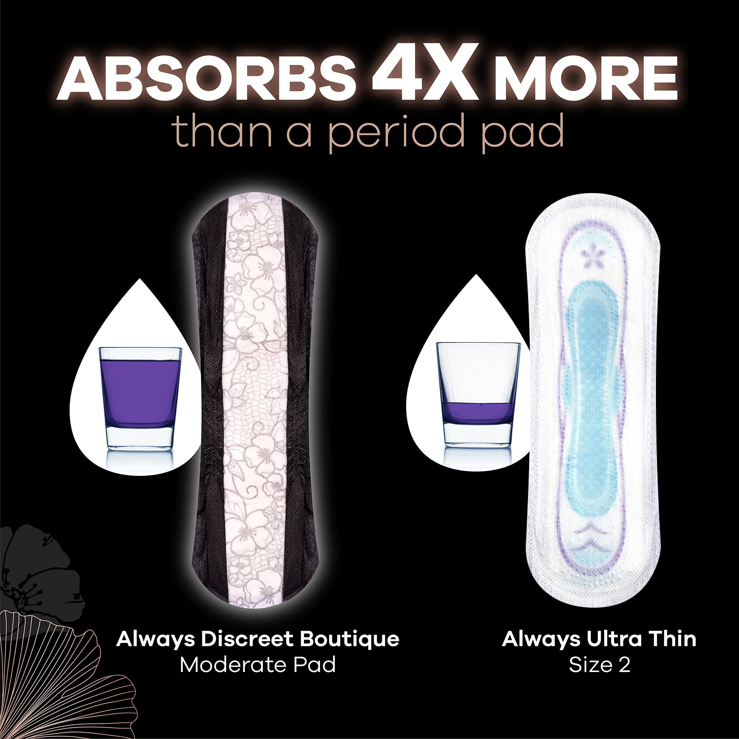 Always Discreet Boutique Adult Incontinence & Postpartum Liners For Women, Size 2, Very Light Always Discreet